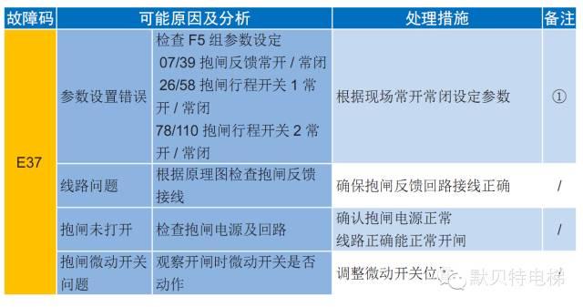 beepress-beepress-weixin-zhihu-jianshu-plugin-2-4-2-4757-1543569900-1.jpg