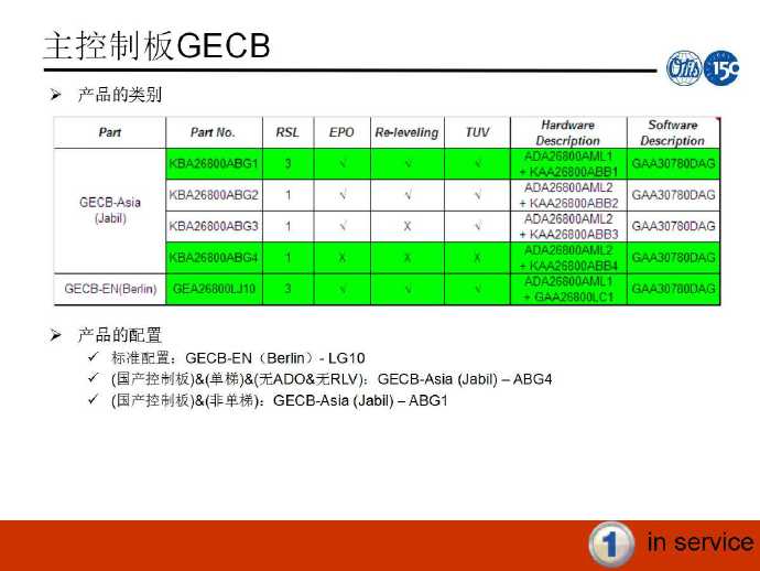 006cw85jjw1ey41qduxbbj30xc0p040o.jpg