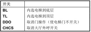 006cw85jjw1ezoxs6epxjj308p0353yf.jpg