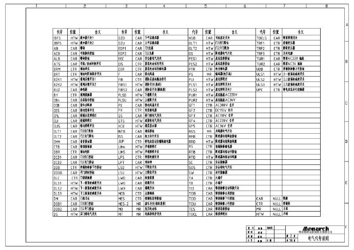 006cw85jjw1ewlzy0mgo0j31kw14715f.jpg