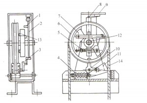 xiansuqi-300x212.jpg
