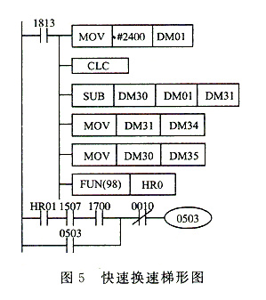 006cw85jgw1f3o7s86p3bj308b09dmy1.jpg