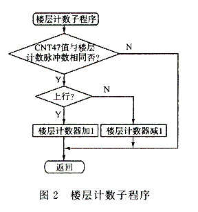 006cw85jgw1f3o7s6s55wj308008j0tb.jpg