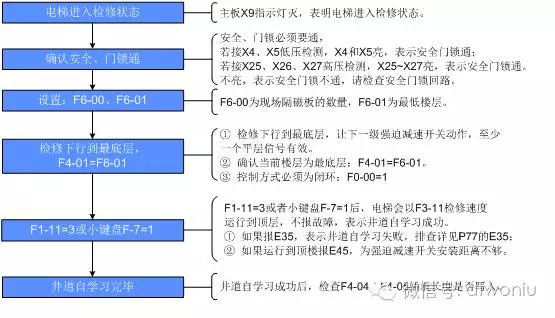 006cw85jjw1f4vol2rr7nj30ff08uabi.jpg