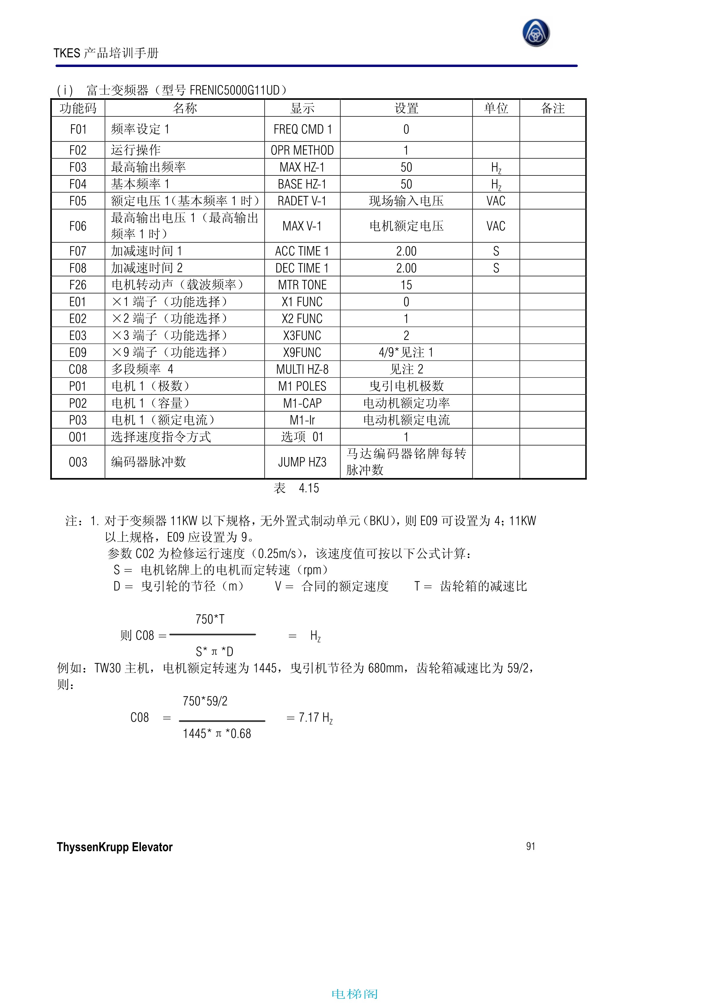 TE-E系列调试说明书