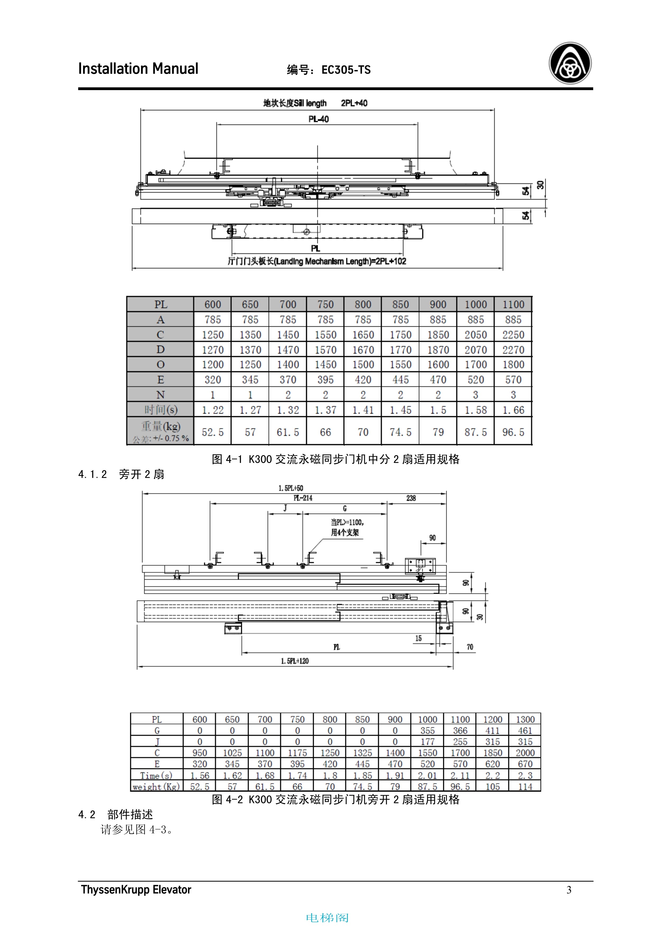 蒂森EC305-TS K300轿门系统安装手册