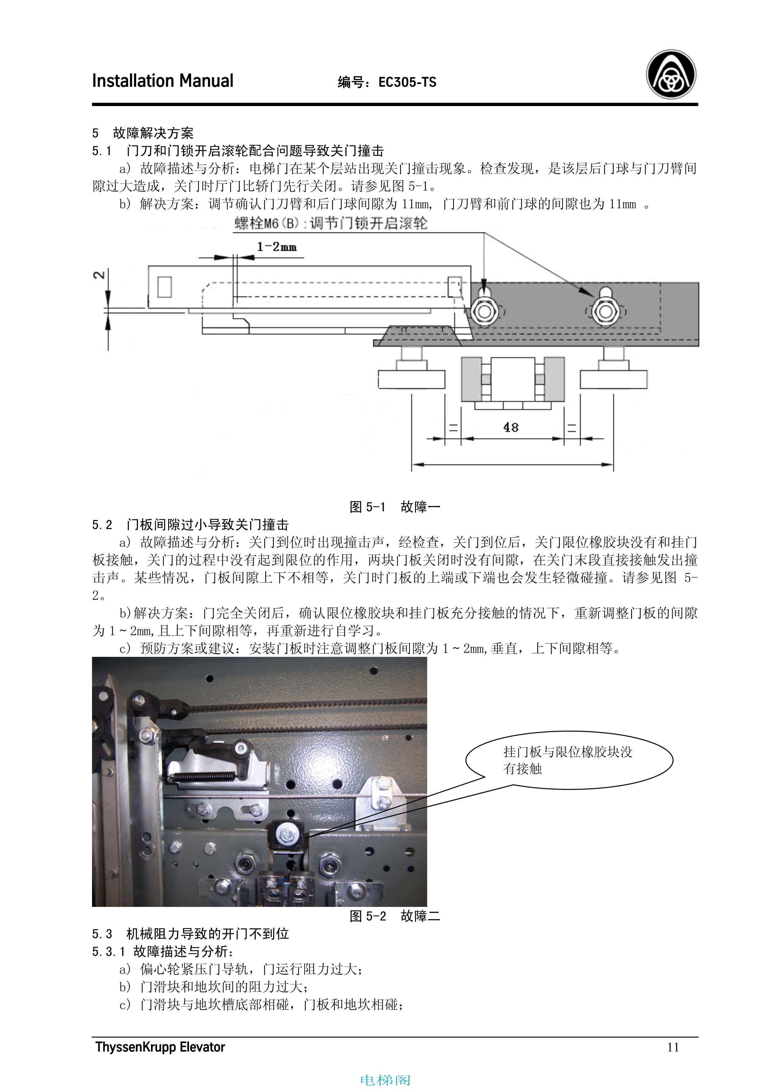 蒂森EC305-TS K300轿门系统安装手册