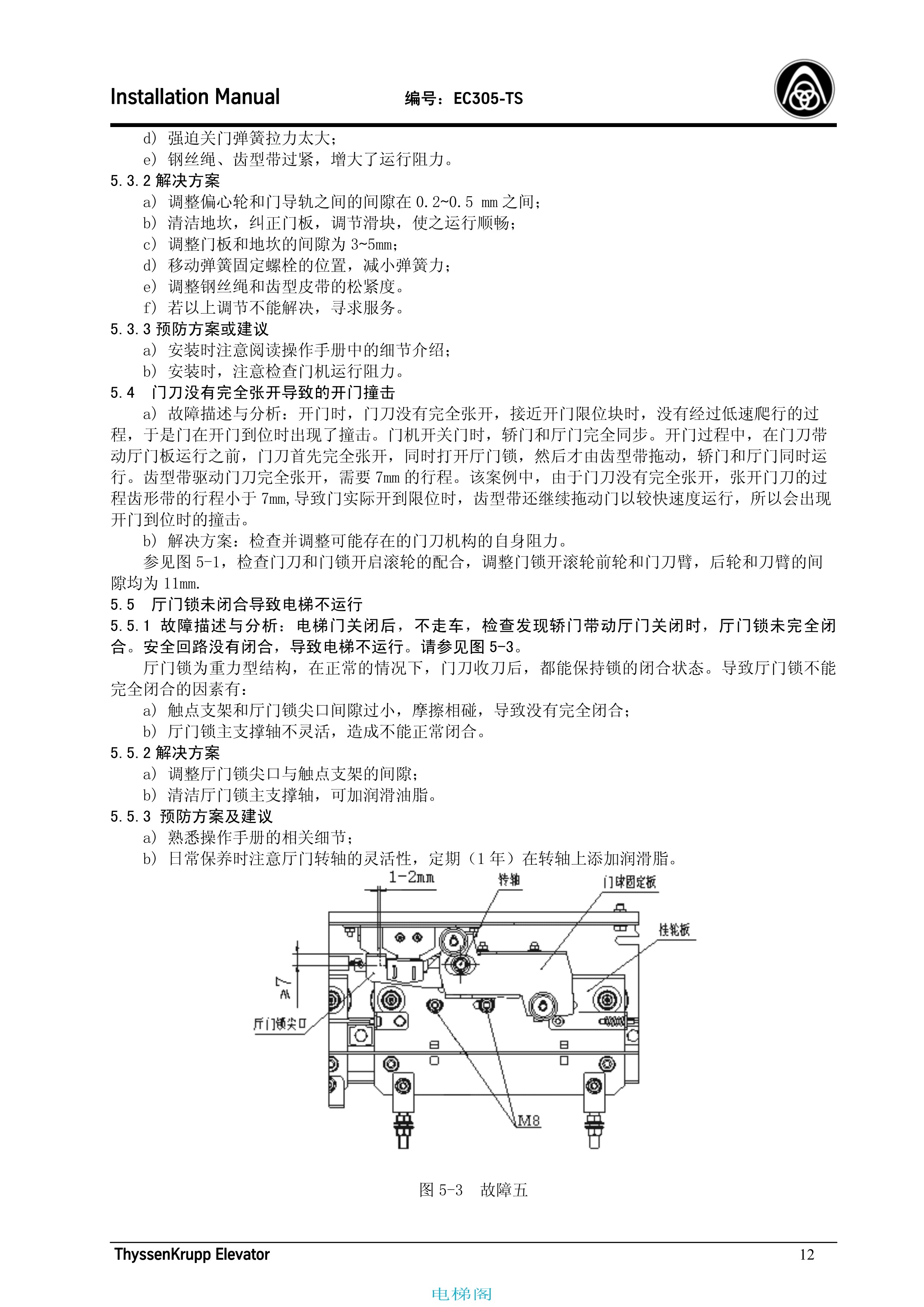 蒂森EC305-TS K300轿门系统安装手册