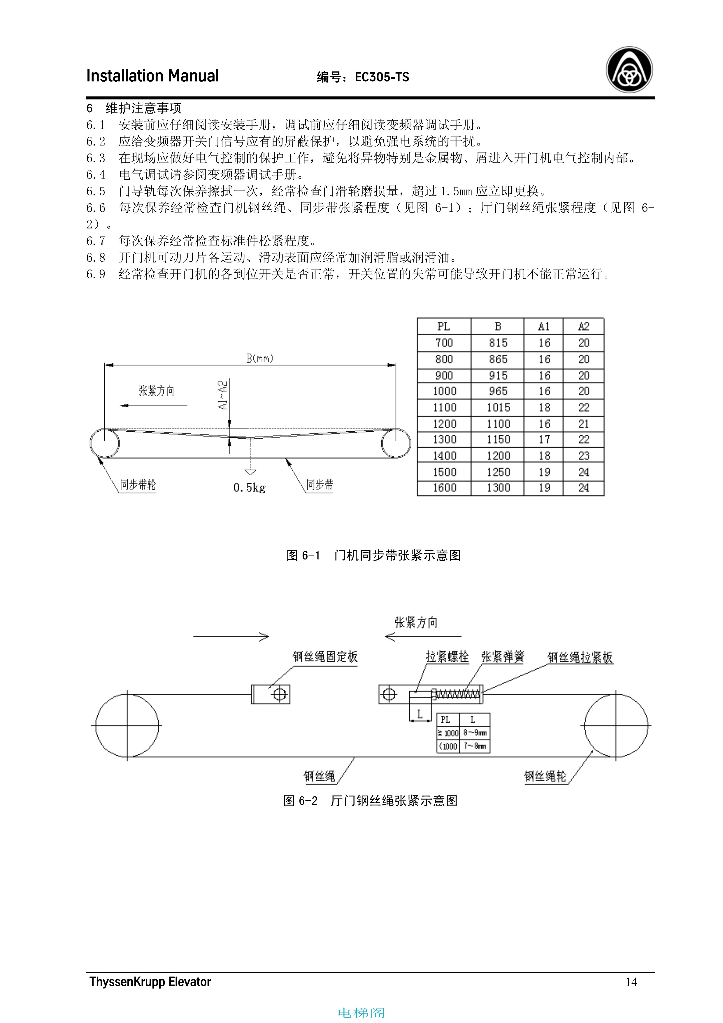 蒂森EC305-TS K300轿门系统安装手册