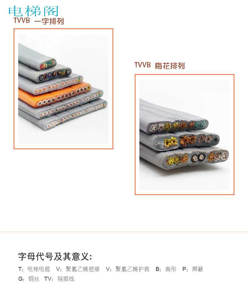 电梯随缆型号