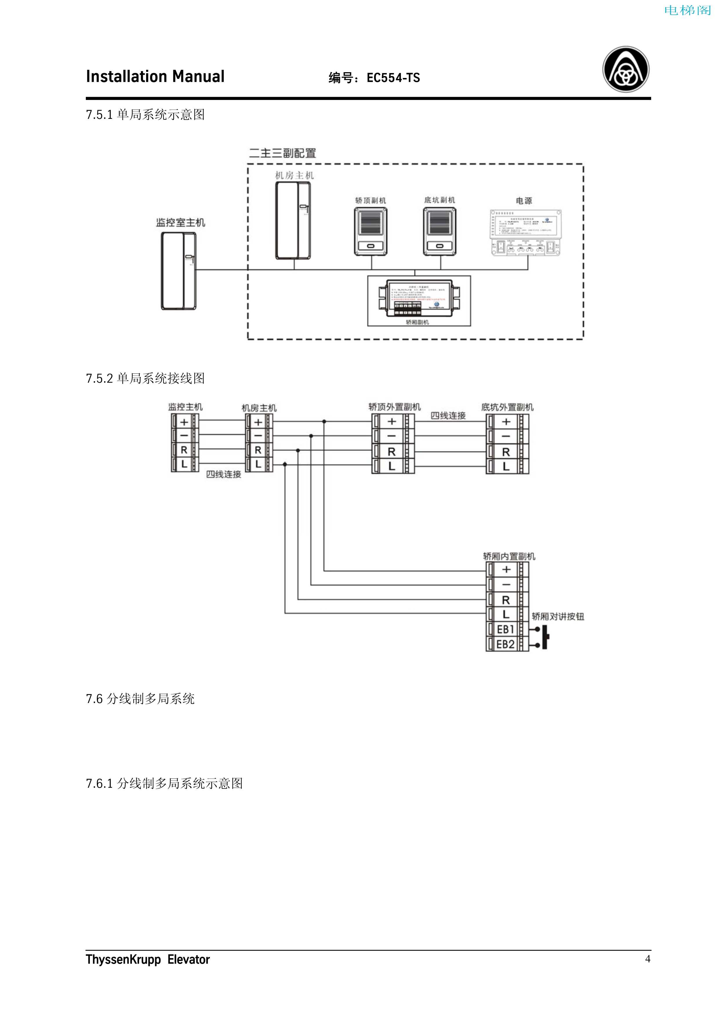 蒂森TK-T12电梯紧急通讯报警系统安装手册