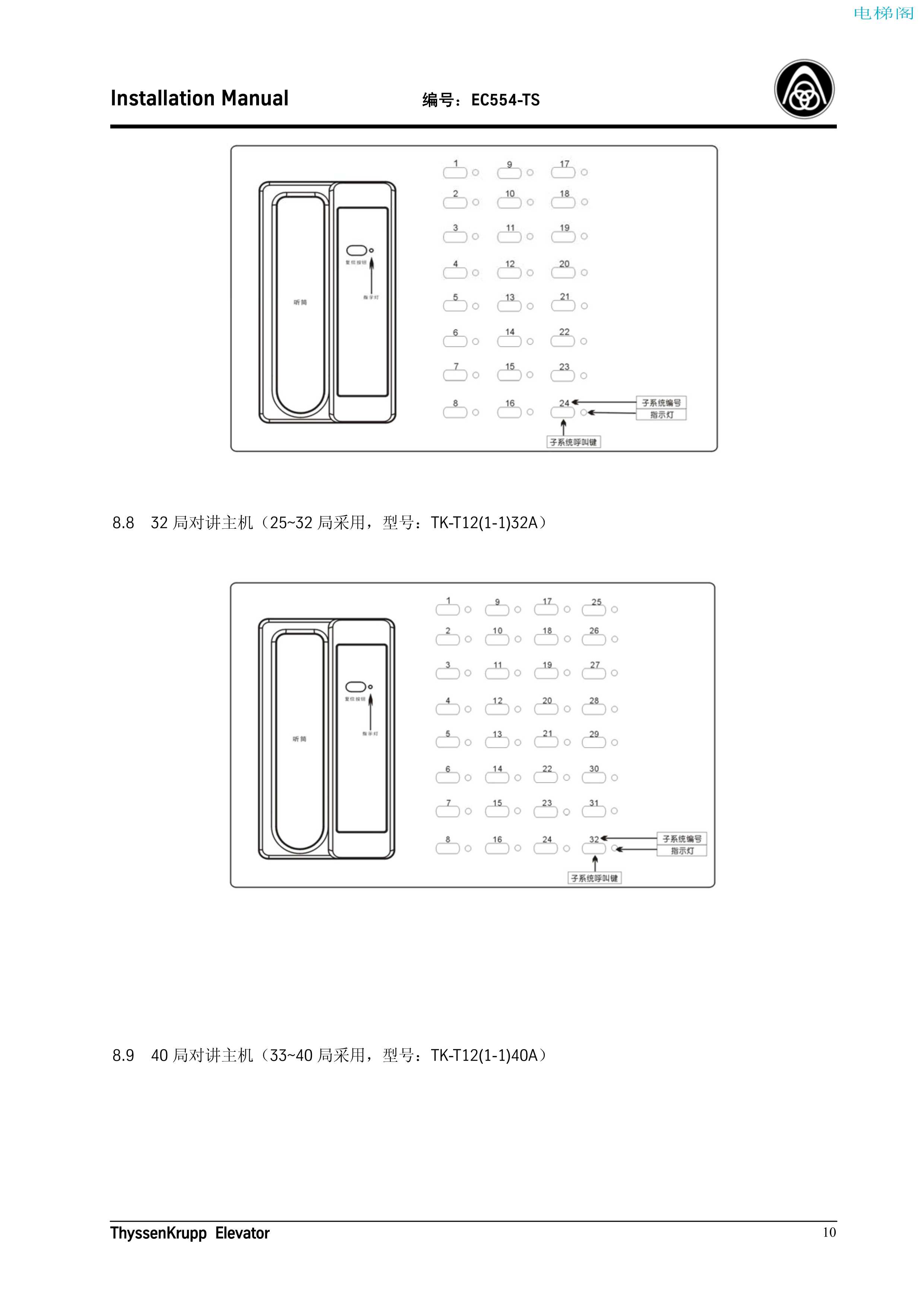 蒂森TK-T12电梯紧急通讯报警系统安装手册