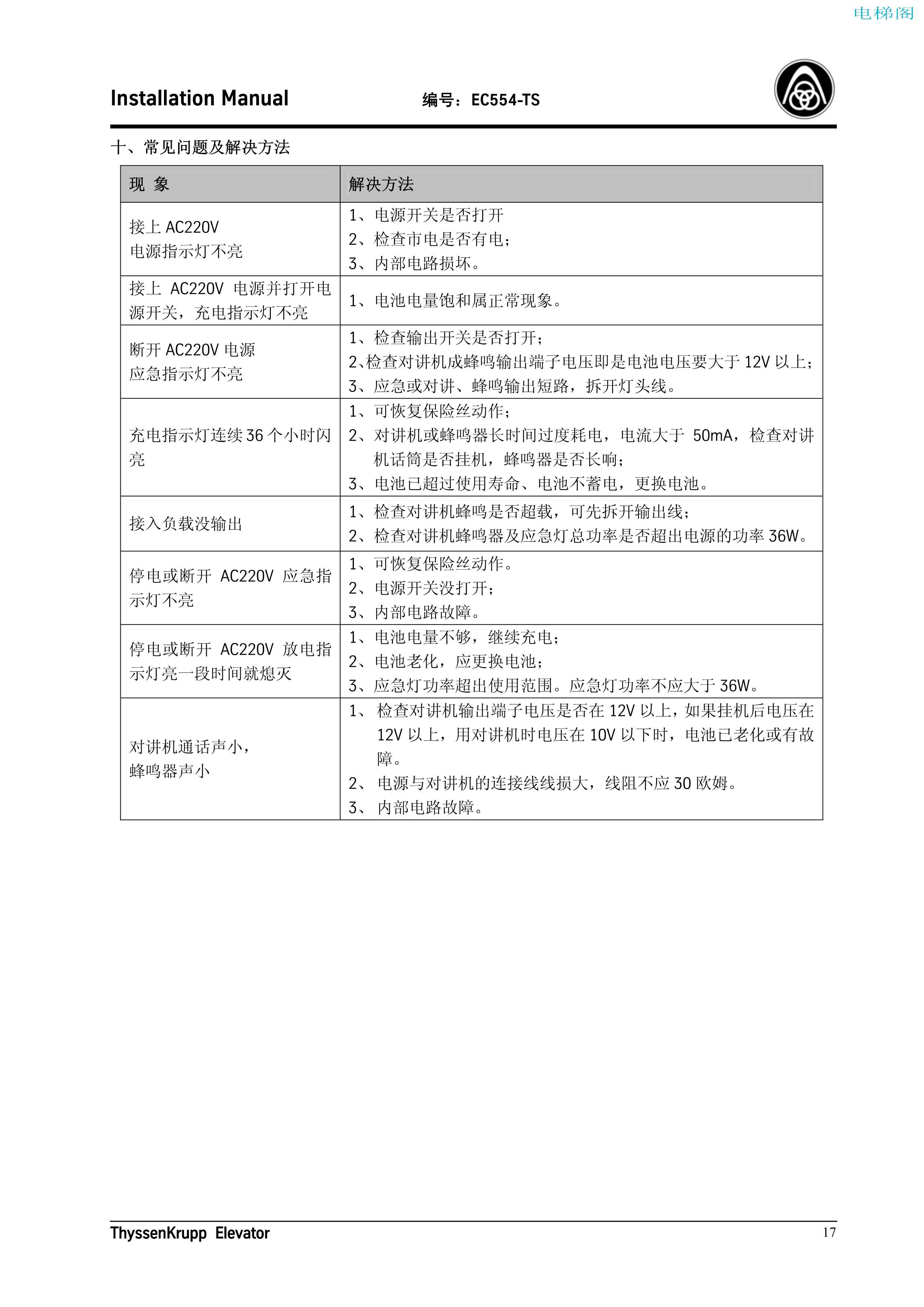 蒂森TK-T12电梯紧急通讯报警系统安装手册