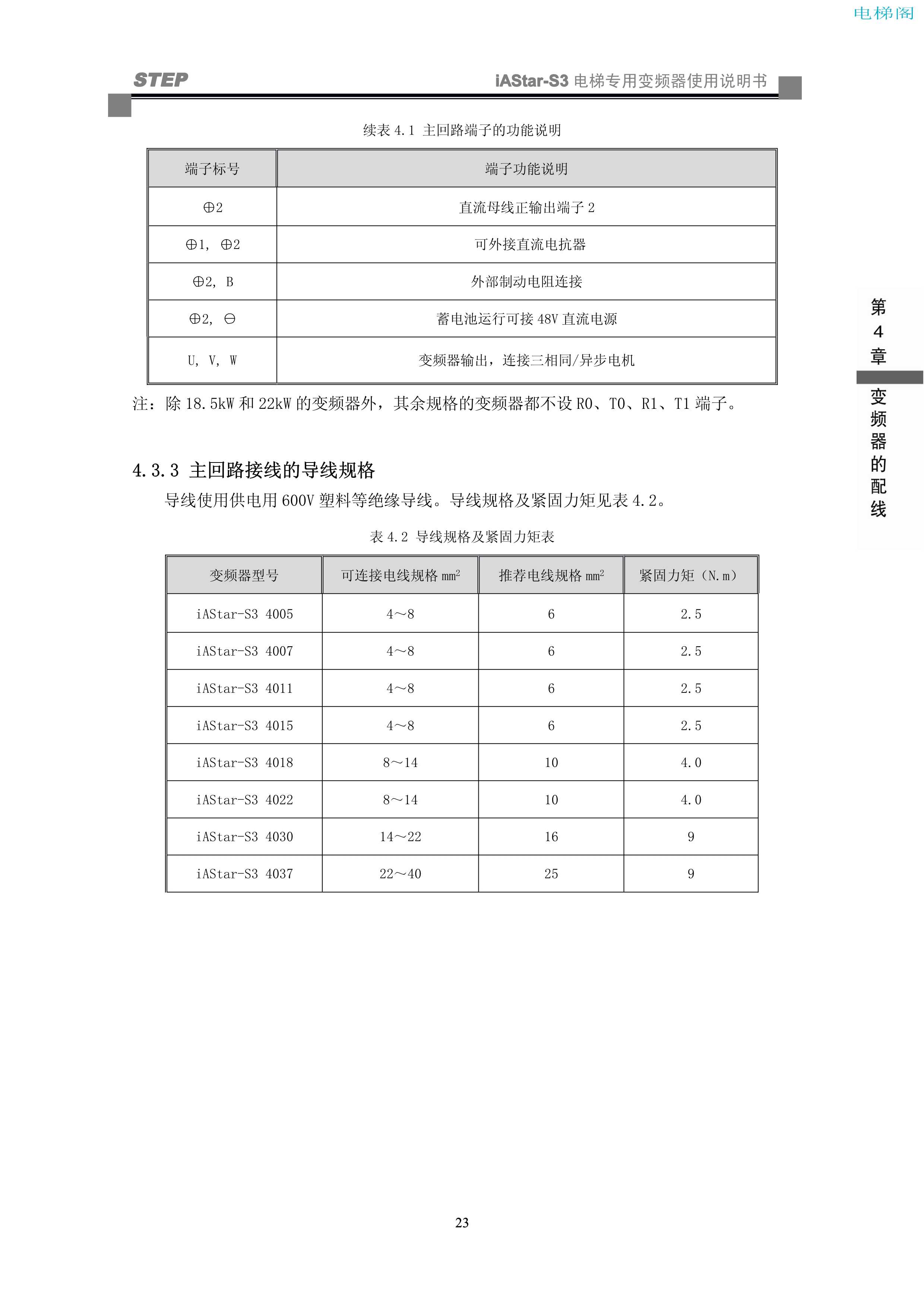 iAStar-S3系列电梯专用变频器使用说明书-9(V2[1].03)_31.jpg