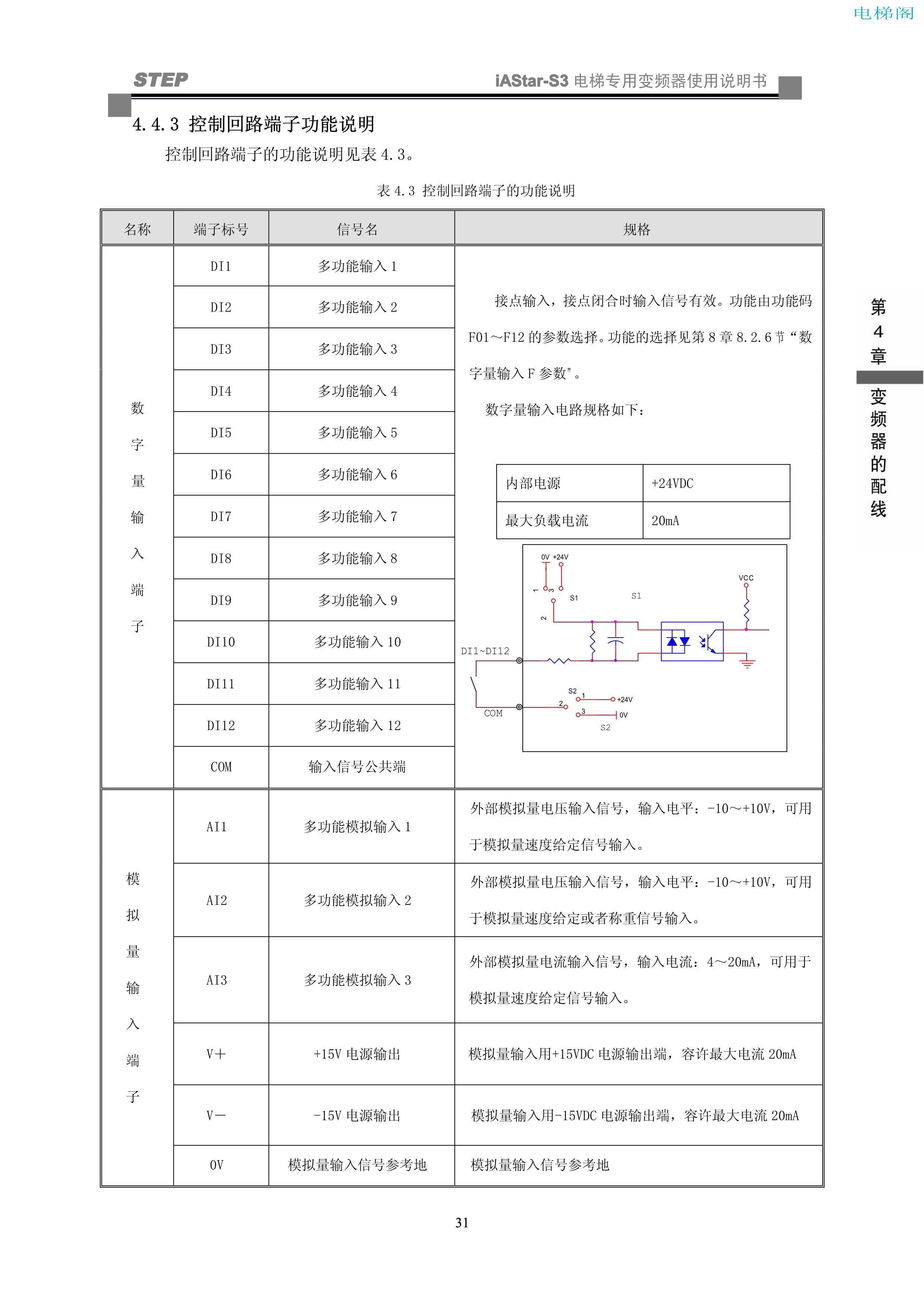 iAStar-S3系列电梯专用变频器使用说明书-9(V2[1].03)_39.jpg