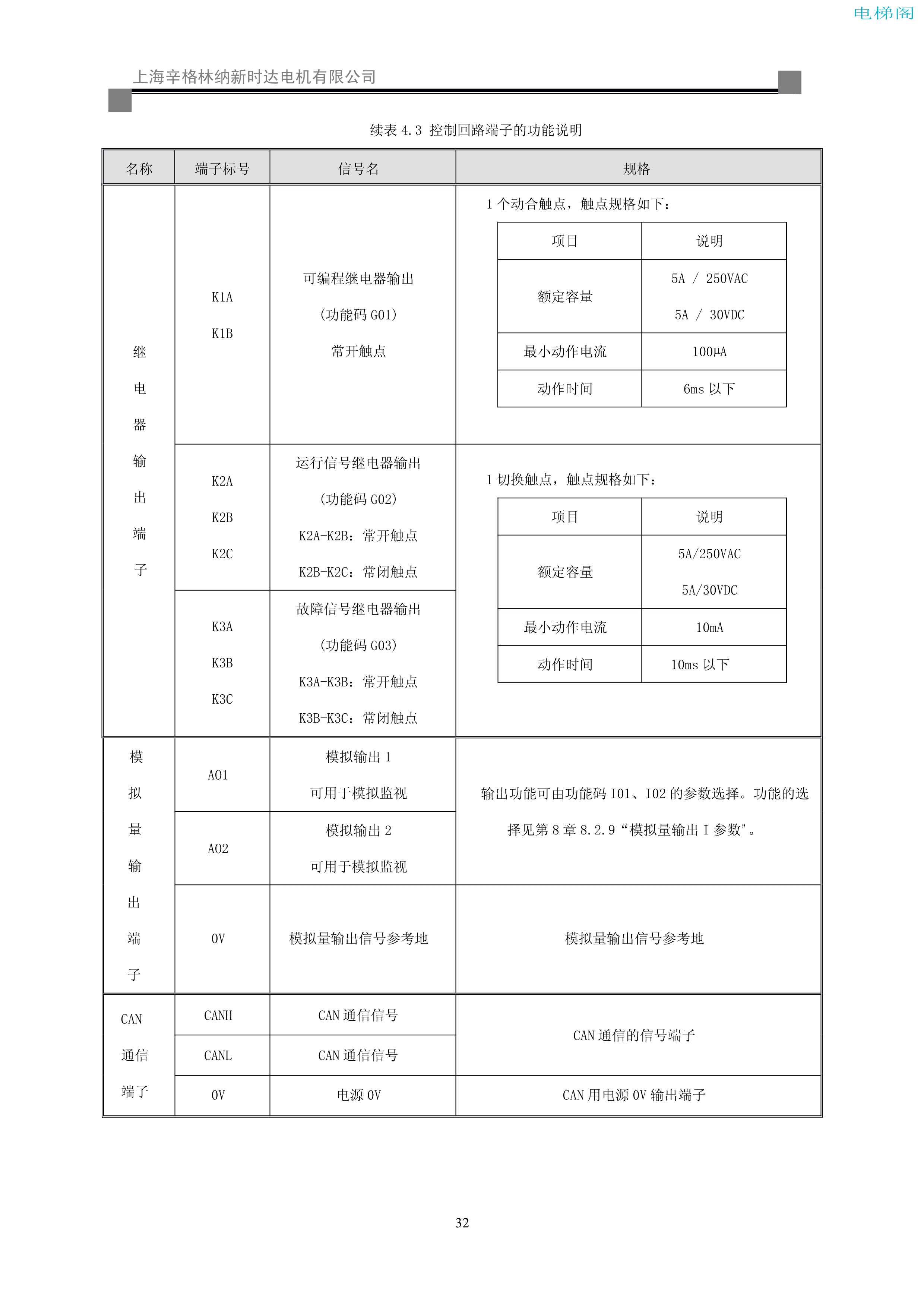 iAStar-S3系列电梯专用变频器使用说明书-9(V2[1].03)_40.jpg