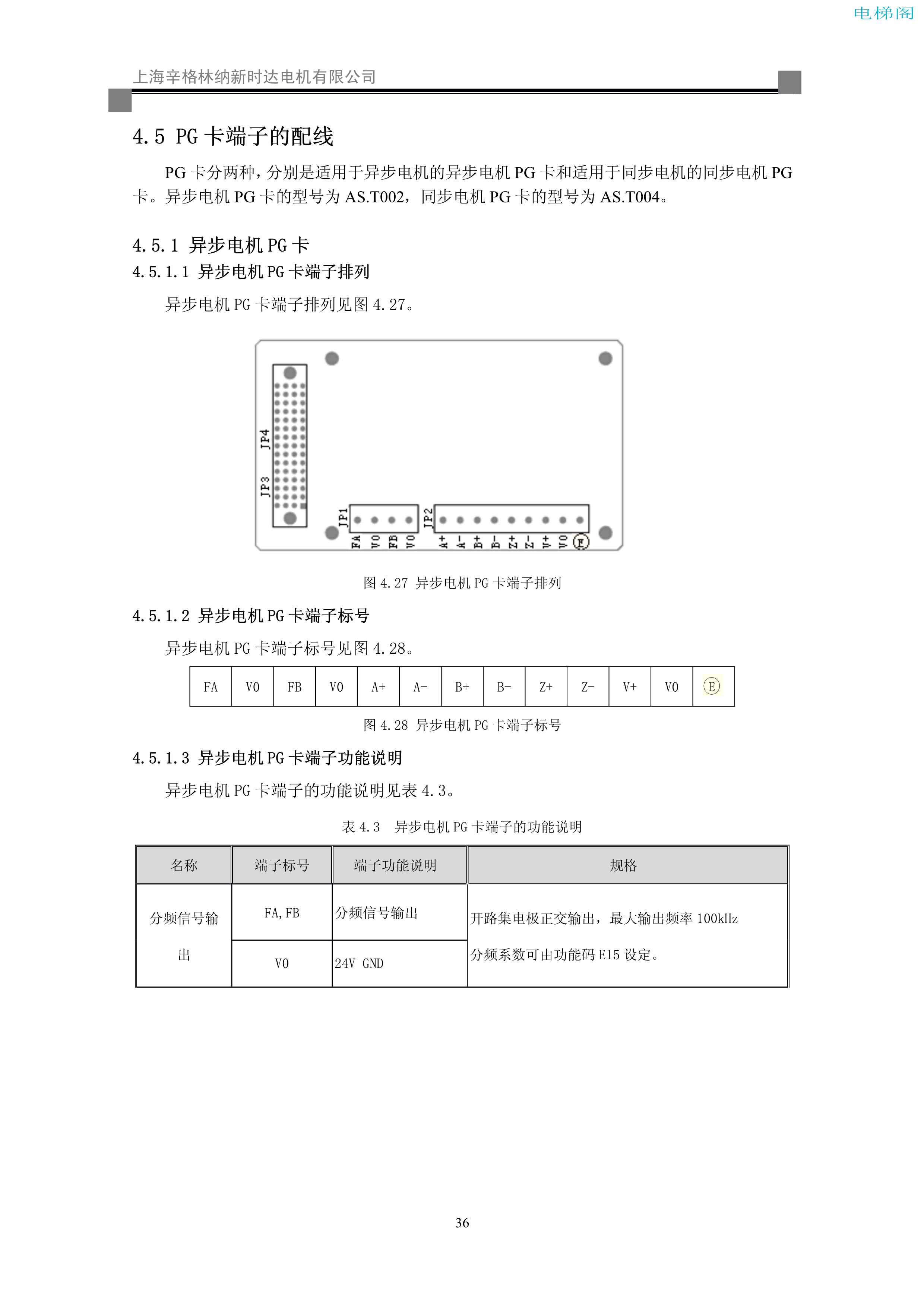 iAStar-S3系列电梯专用变频器使用说明书-9(V2[1].03)_44.jpg