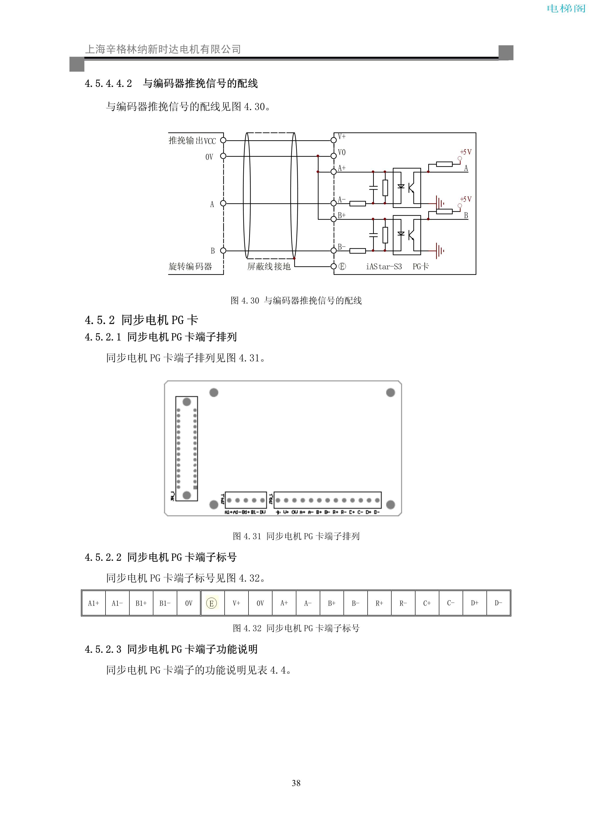 iAStar-S3系列电梯专用变频器使用说明书-9(V2[1].03)_46.jpg