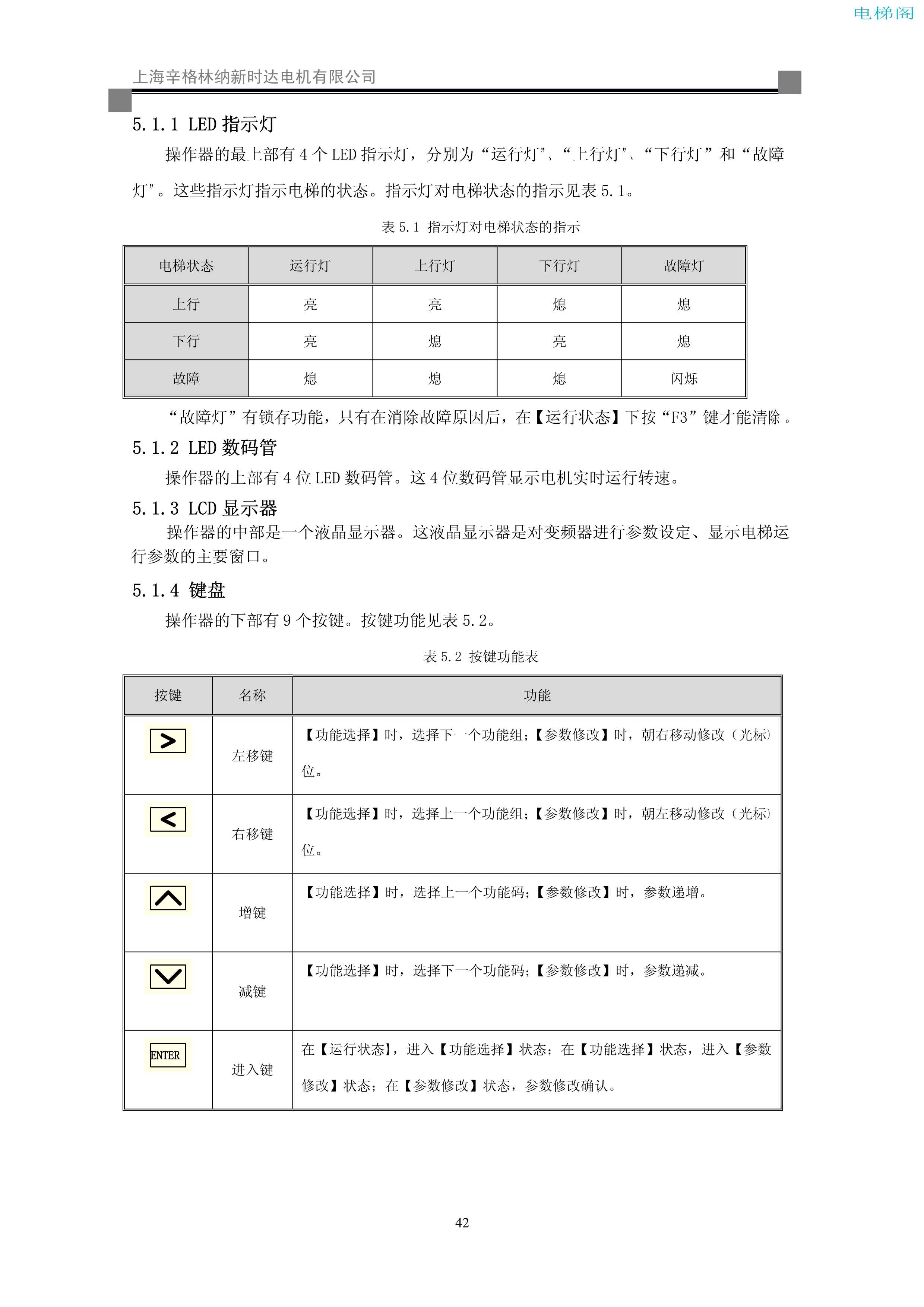 iAStar-S3系列电梯专用变频器使用说明书-9(V2[1].03)_50.jpg