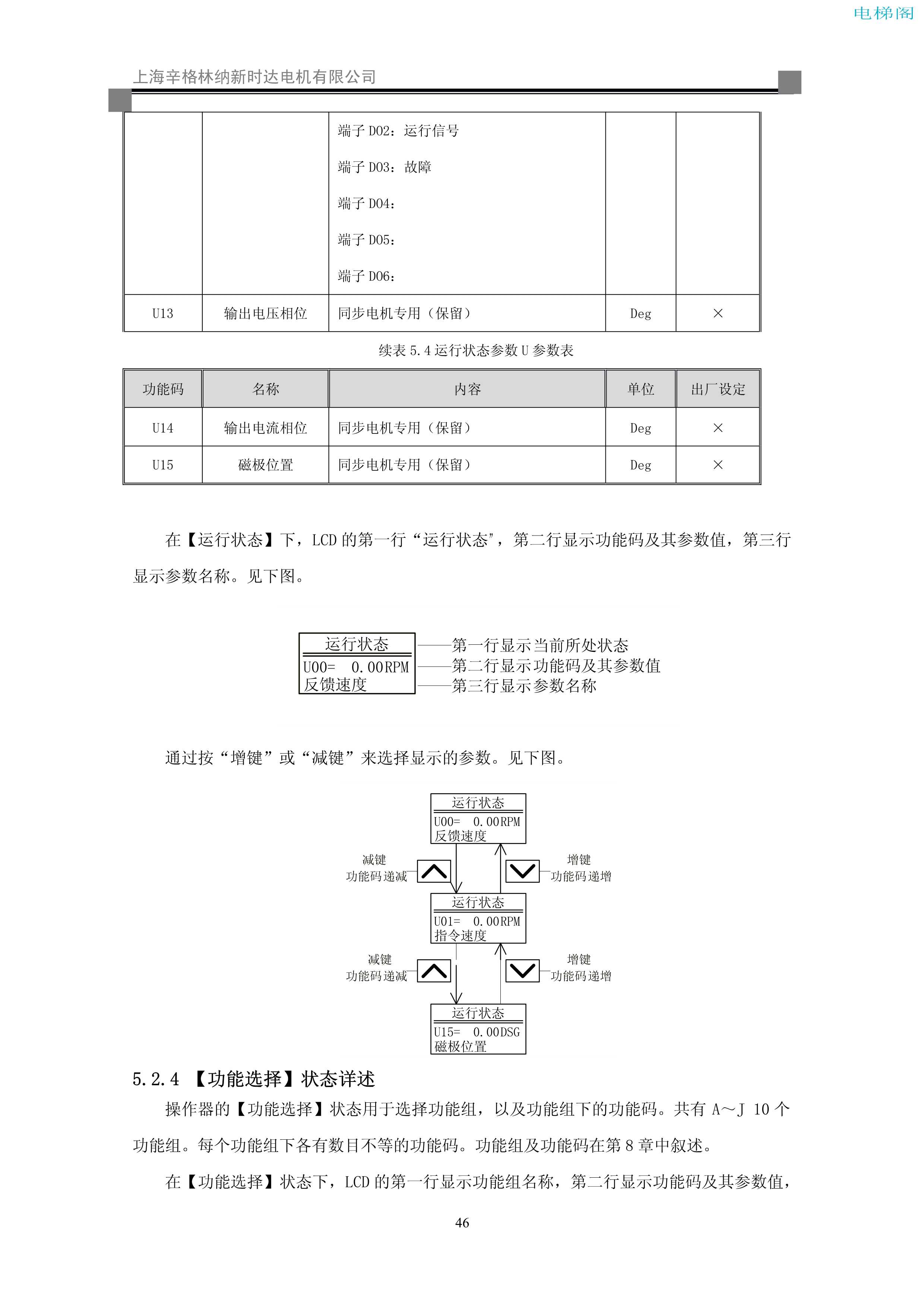 iAStar-S3系列电梯专用变频器使用说明书-9(V2[1].03)_54.jpg