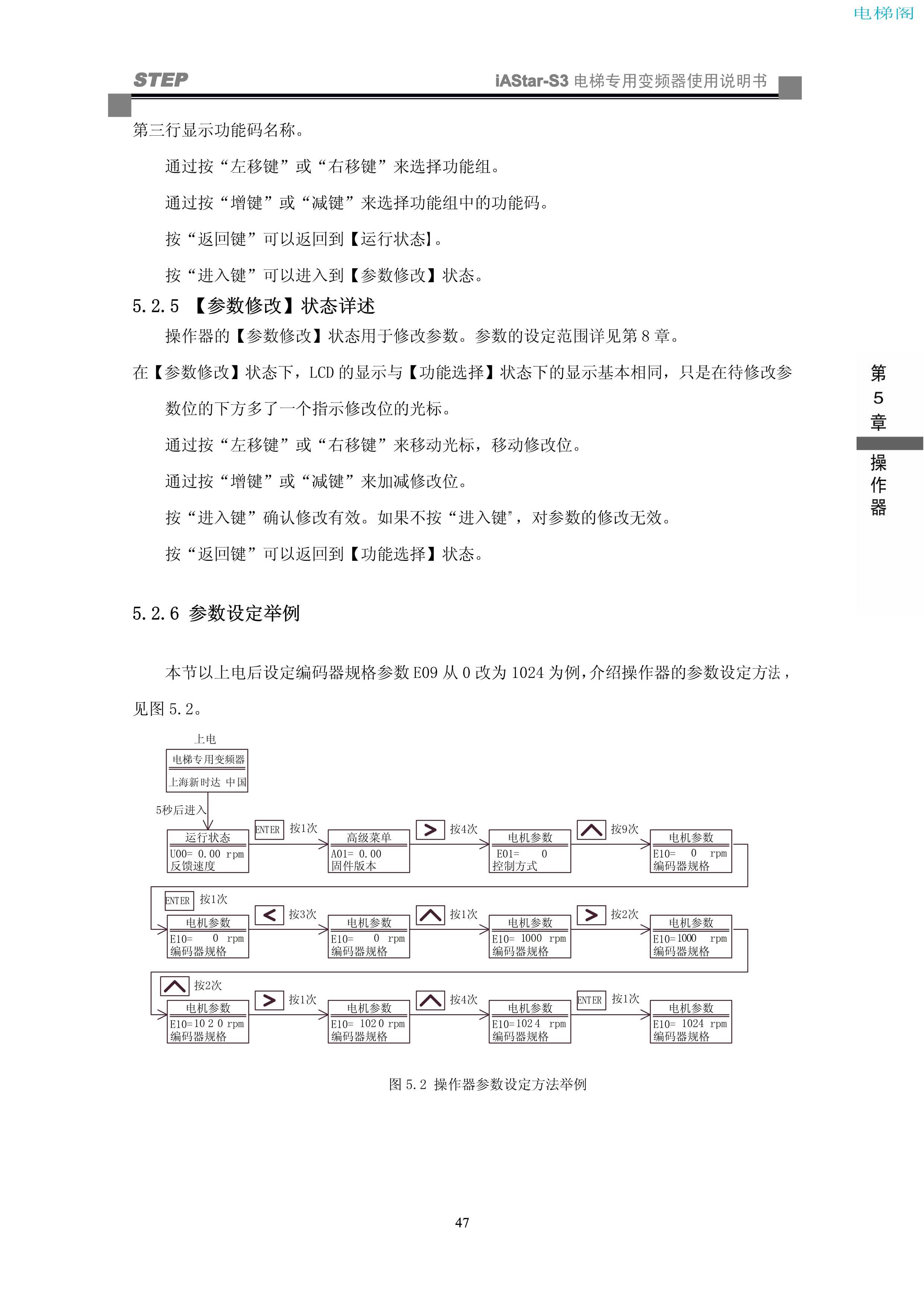 iAStar-S3系列电梯专用变频器使用说明书-9(V2[1].03)_55.jpg