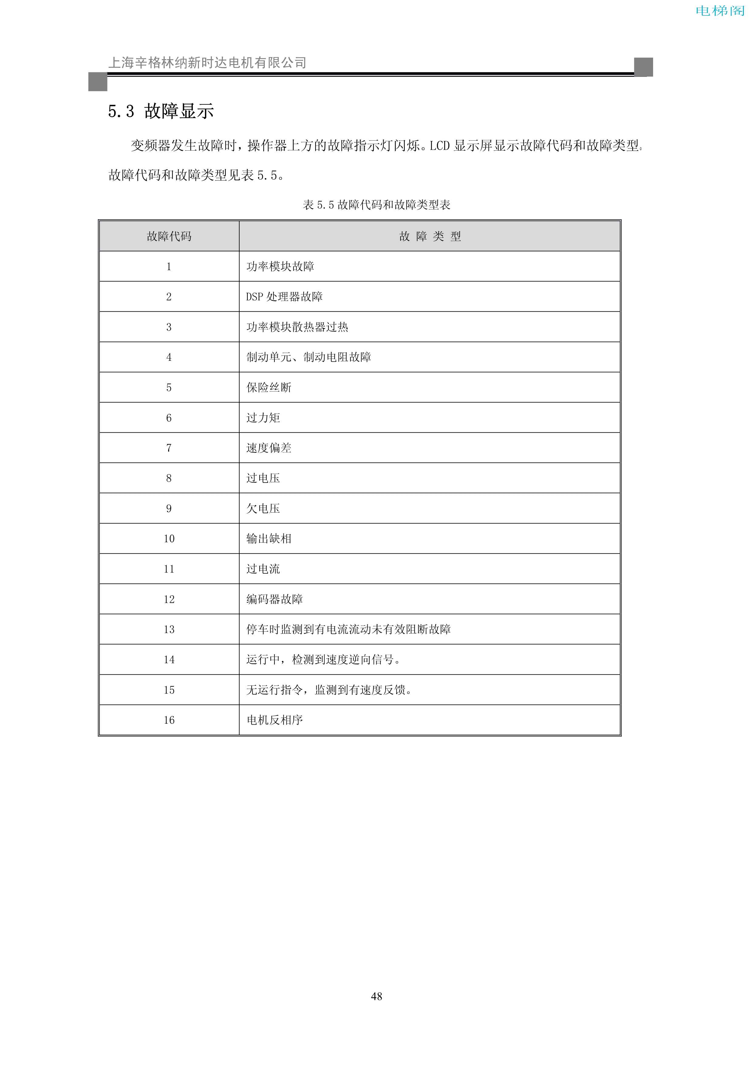 iAStar-S3系列电梯专用变频器使用说明书-9(V2[1].03)_56.jpg