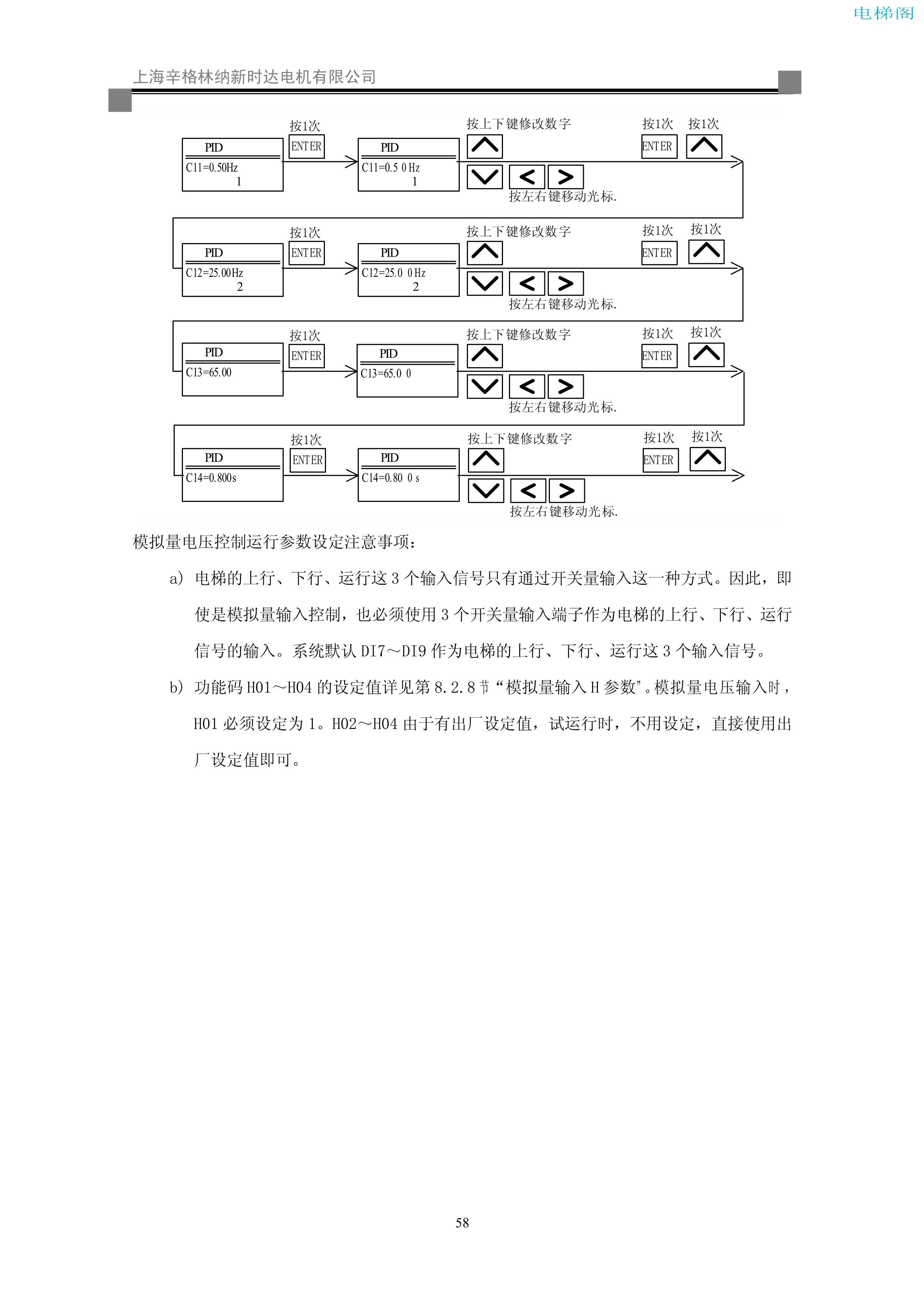 iAStar-S3系列电梯专用变频器使用说明书-9(V2[1].03)_66.jpg