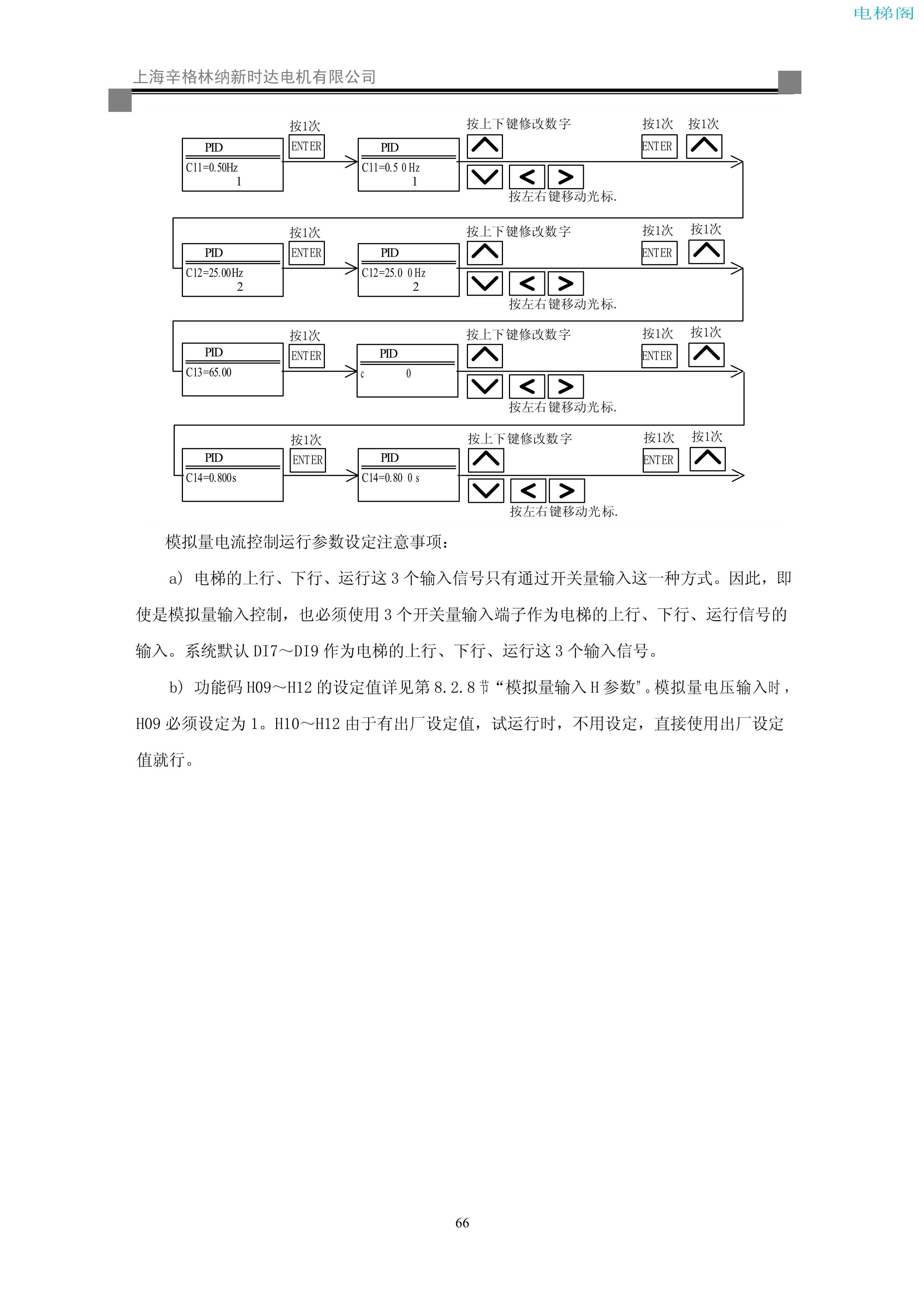 iAStar-S3系列电梯专用变频器使用说明书-9(V2[1].03)_74.jpg