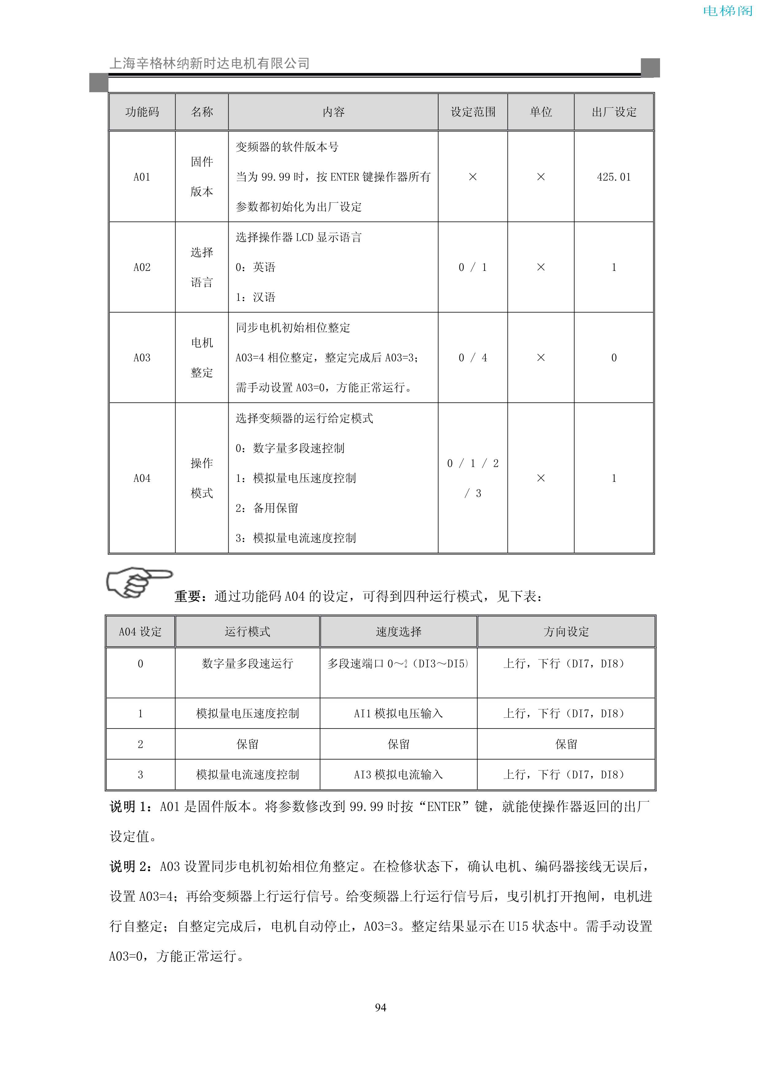 iAStar-S3系列电梯专用变频器使用说明书-9(V2[1].03)_102.jpg