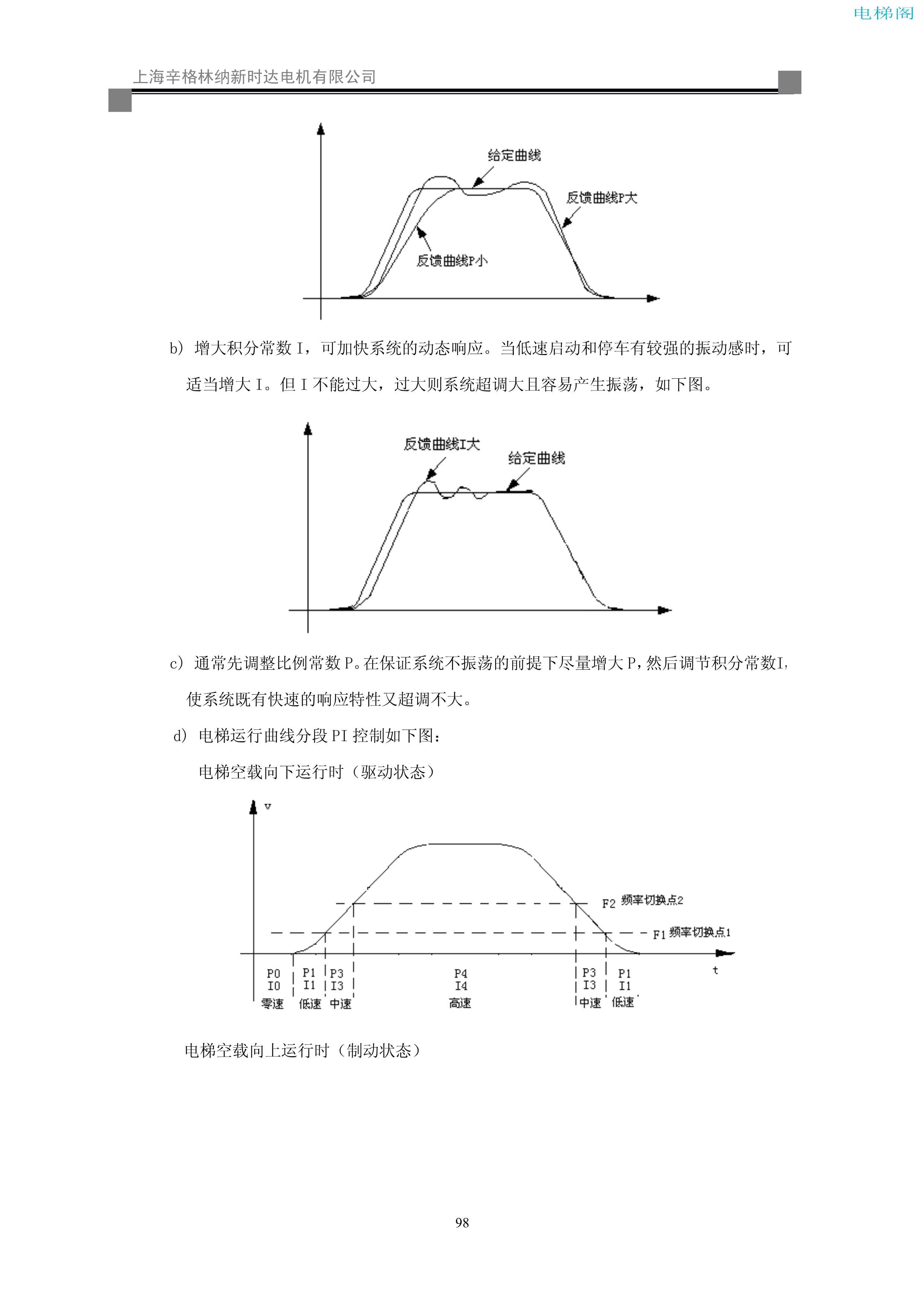 iAStar-S3系列电梯专用变频器使用说明书-9(V2[1].03)_106.jpg