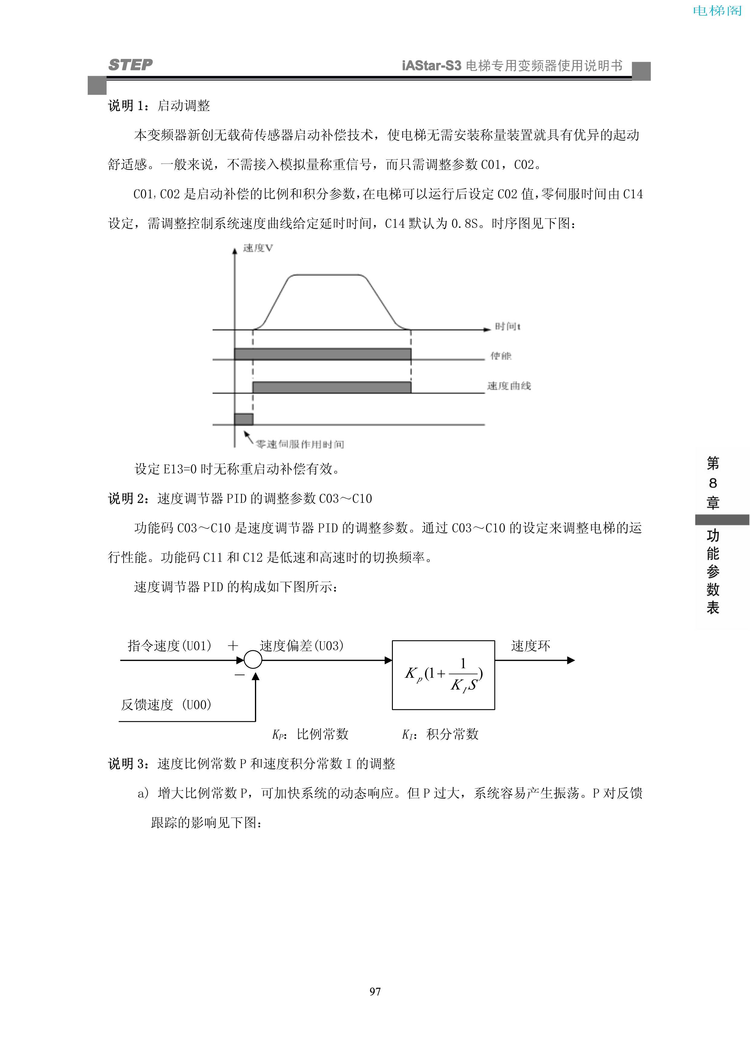 iAStar-S3系列电梯专用变频器使用说明书-9(V2[1].03)_105.jpg