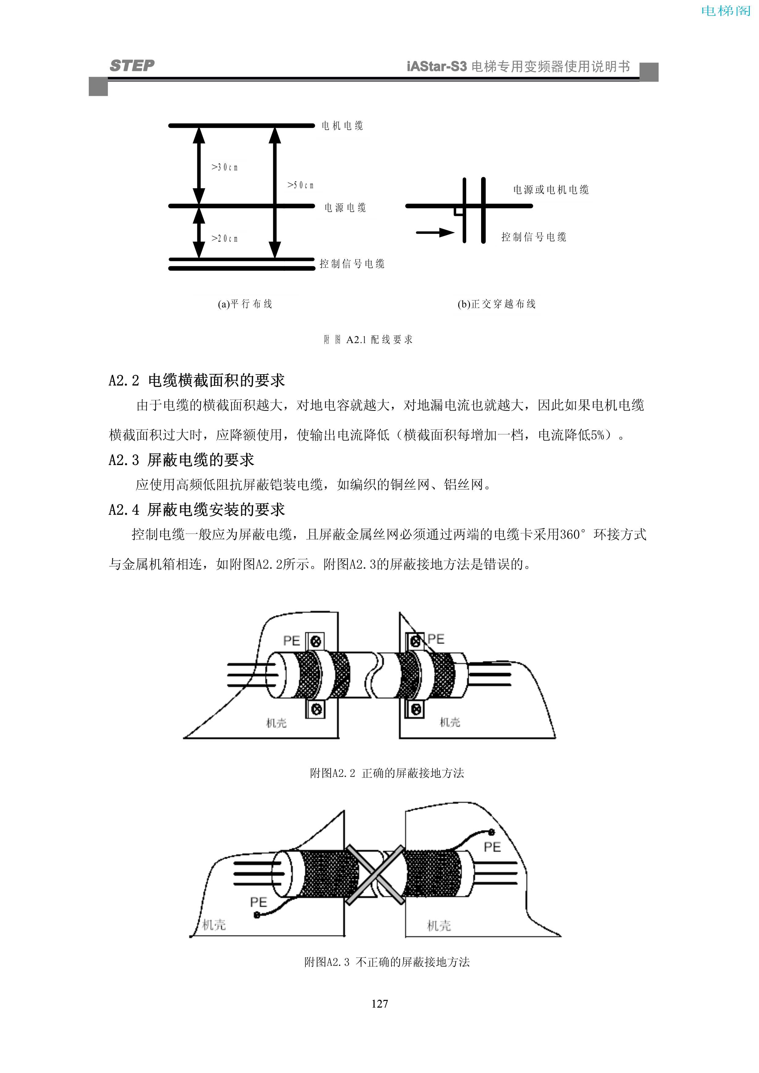 iAStar-S3系列电梯专用变频器使用说明书-9(V2[1].03)_135.jpg