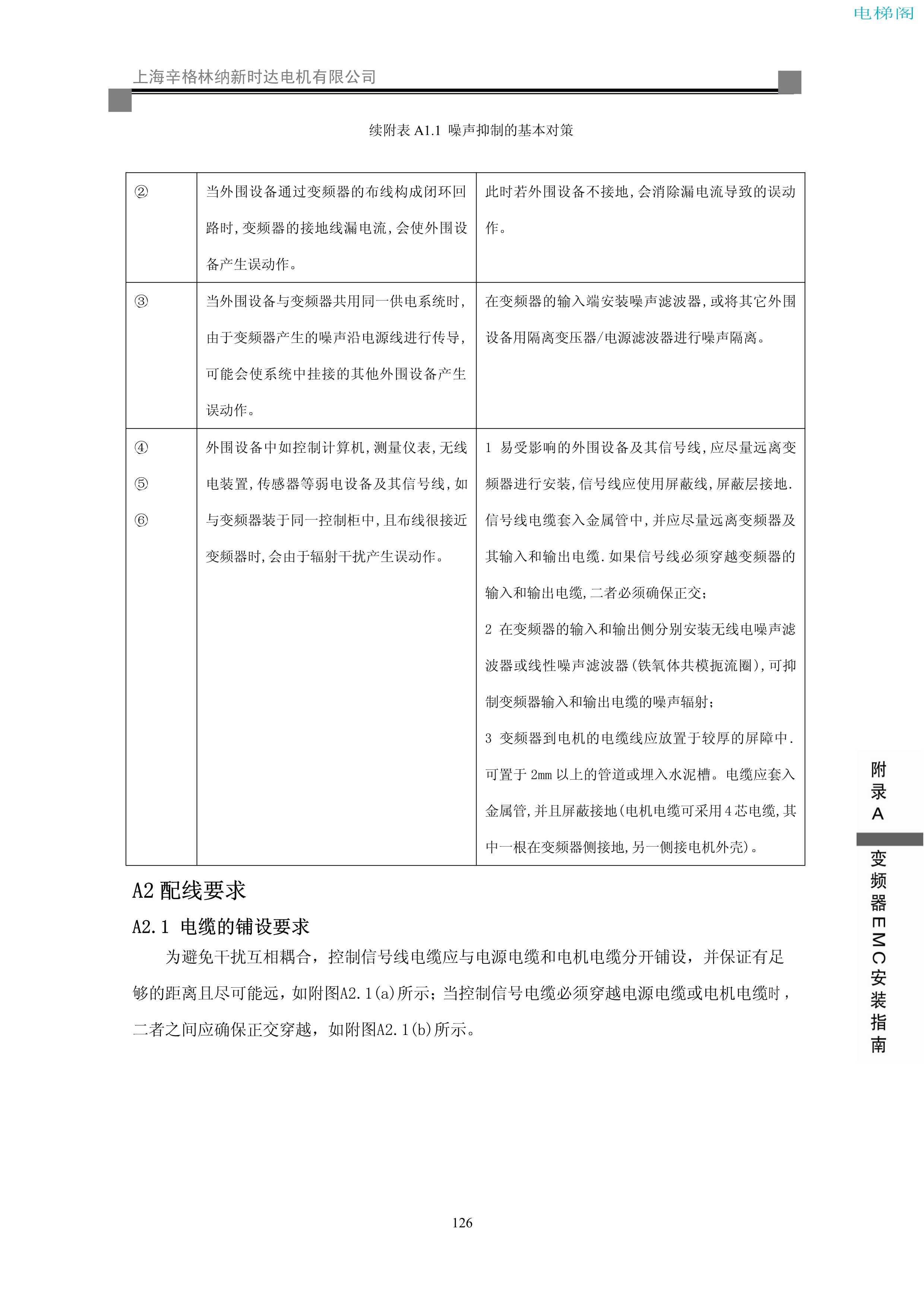 iAStar-S3系列电梯专用变频器使用说明书-9(V2[1].03)_134.jpg