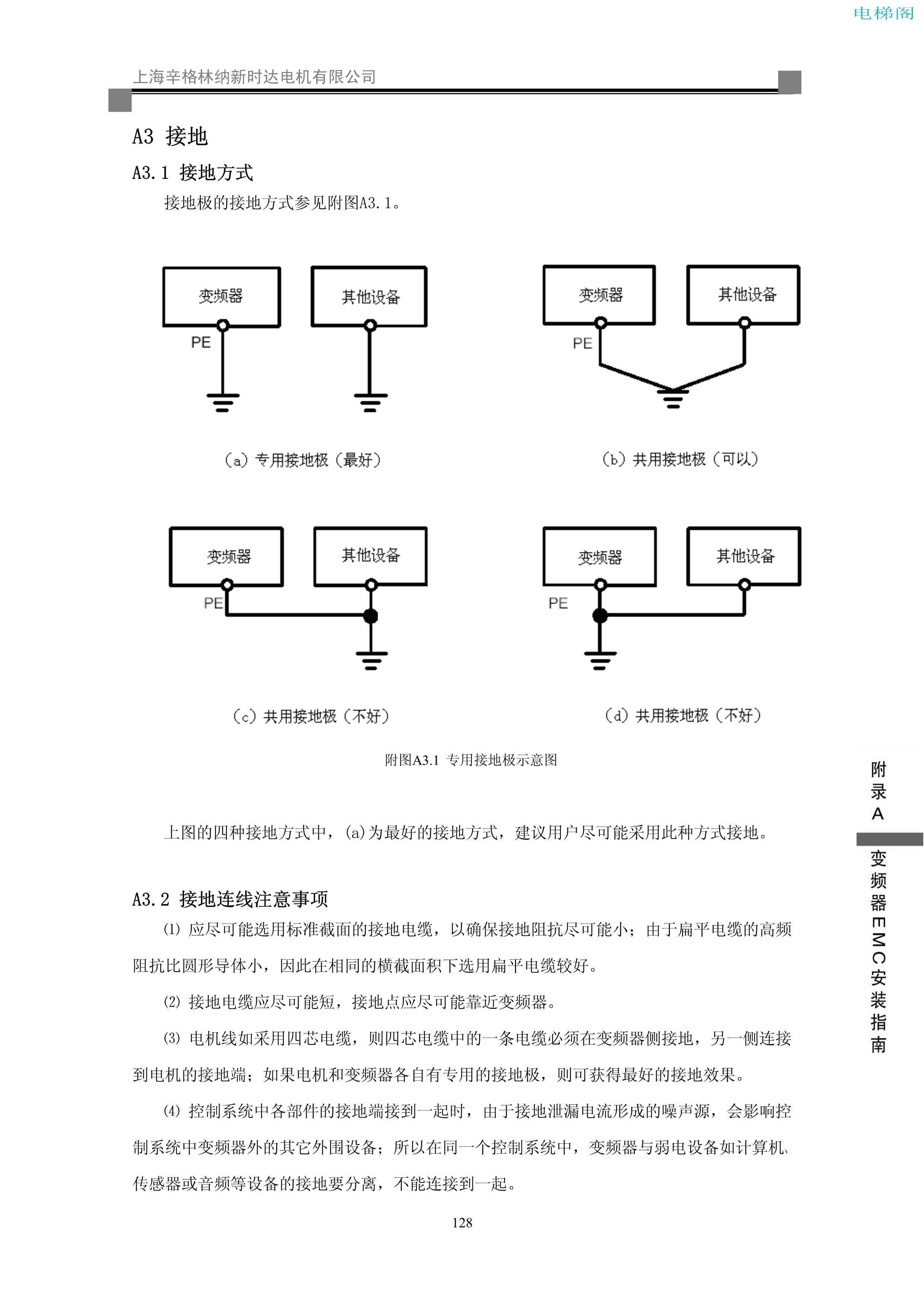 iAStar-S3系列电梯专用变频器使用说明书-9(V2[1].03)_136.jpg