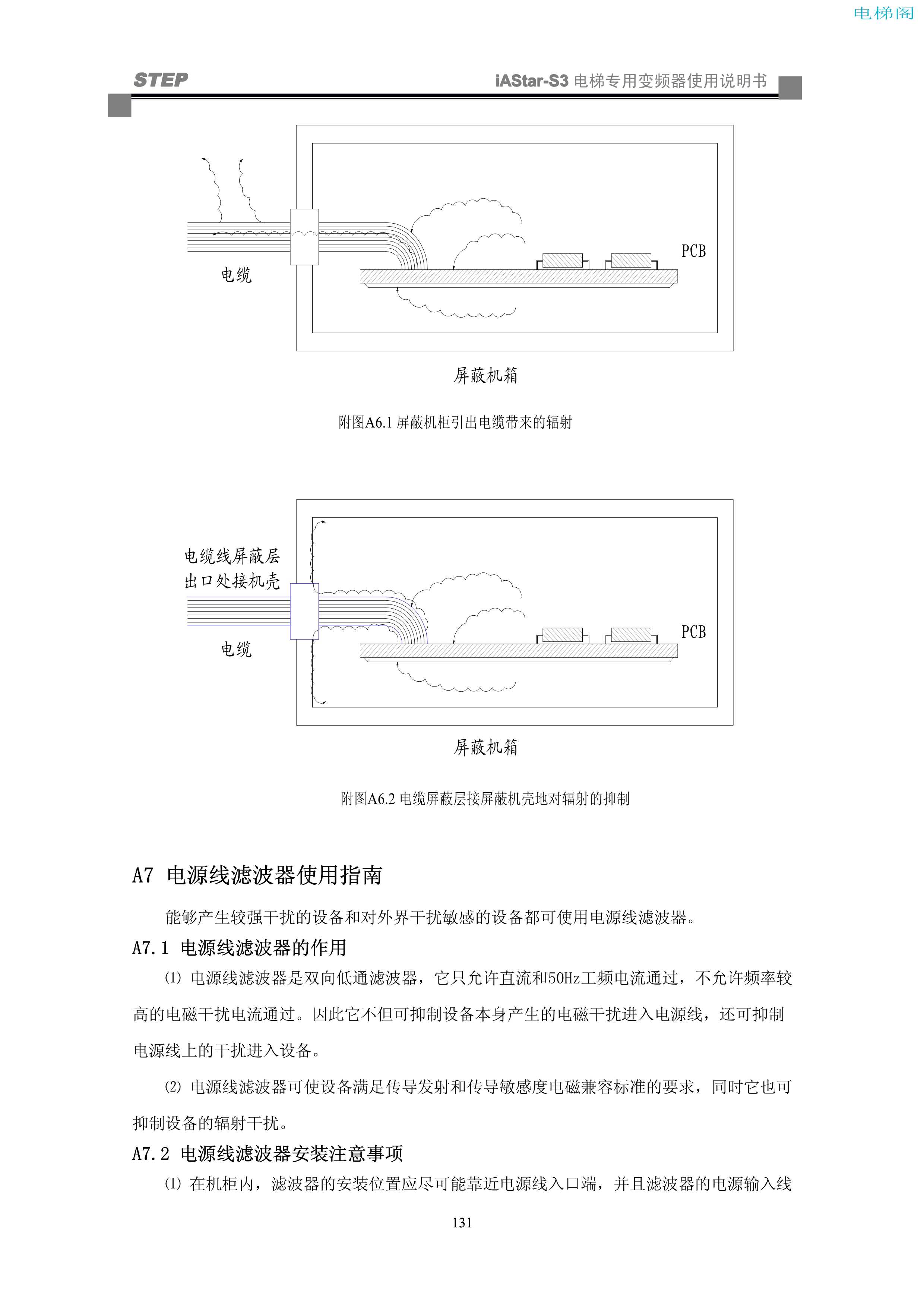 iAStar-S3系列电梯专用变频器使用说明书-9(V2[1].03)_139.jpg