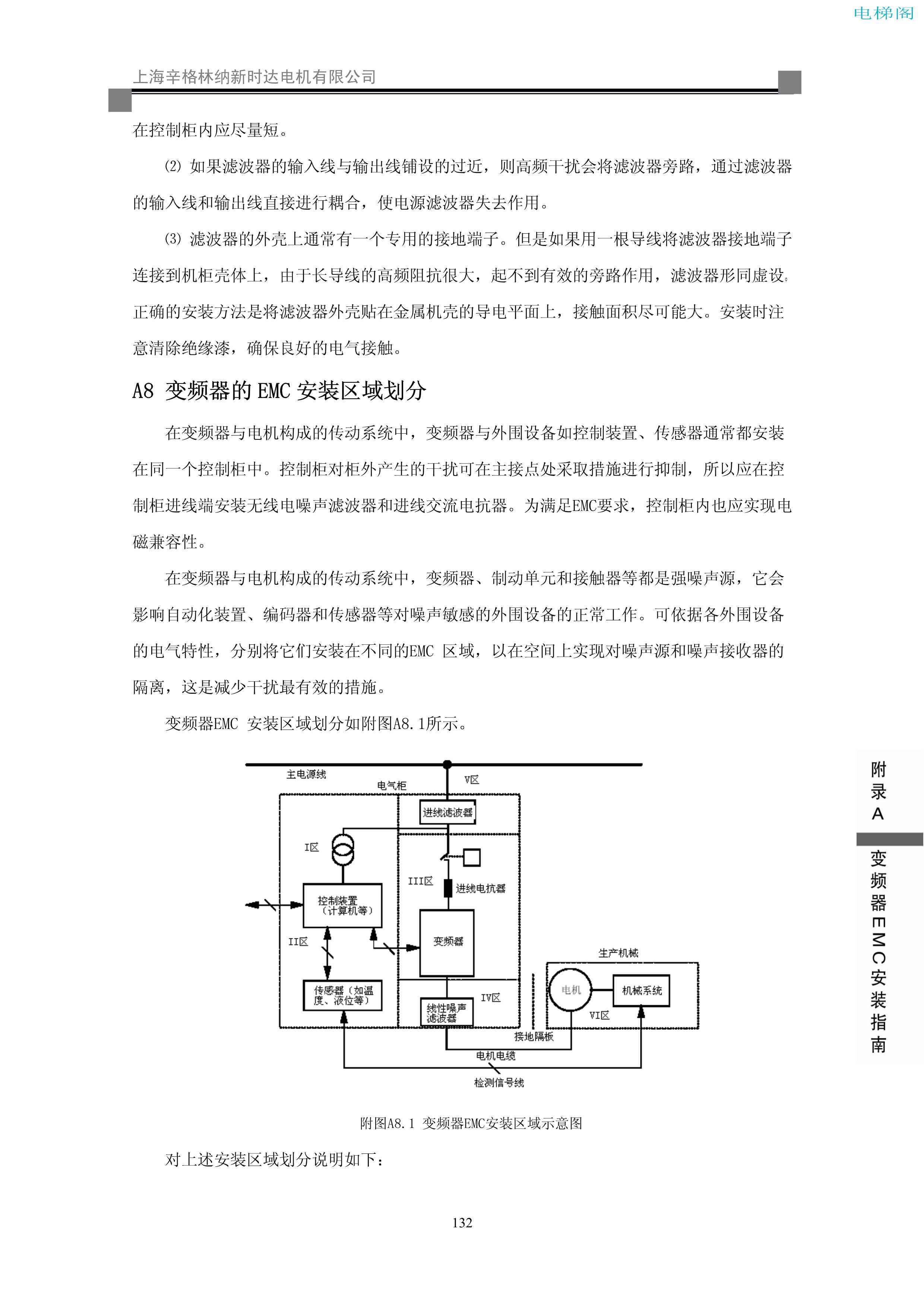 iAStar-S3系列电梯专用变频器使用说明书-9(V2[1].03)_140.jpg