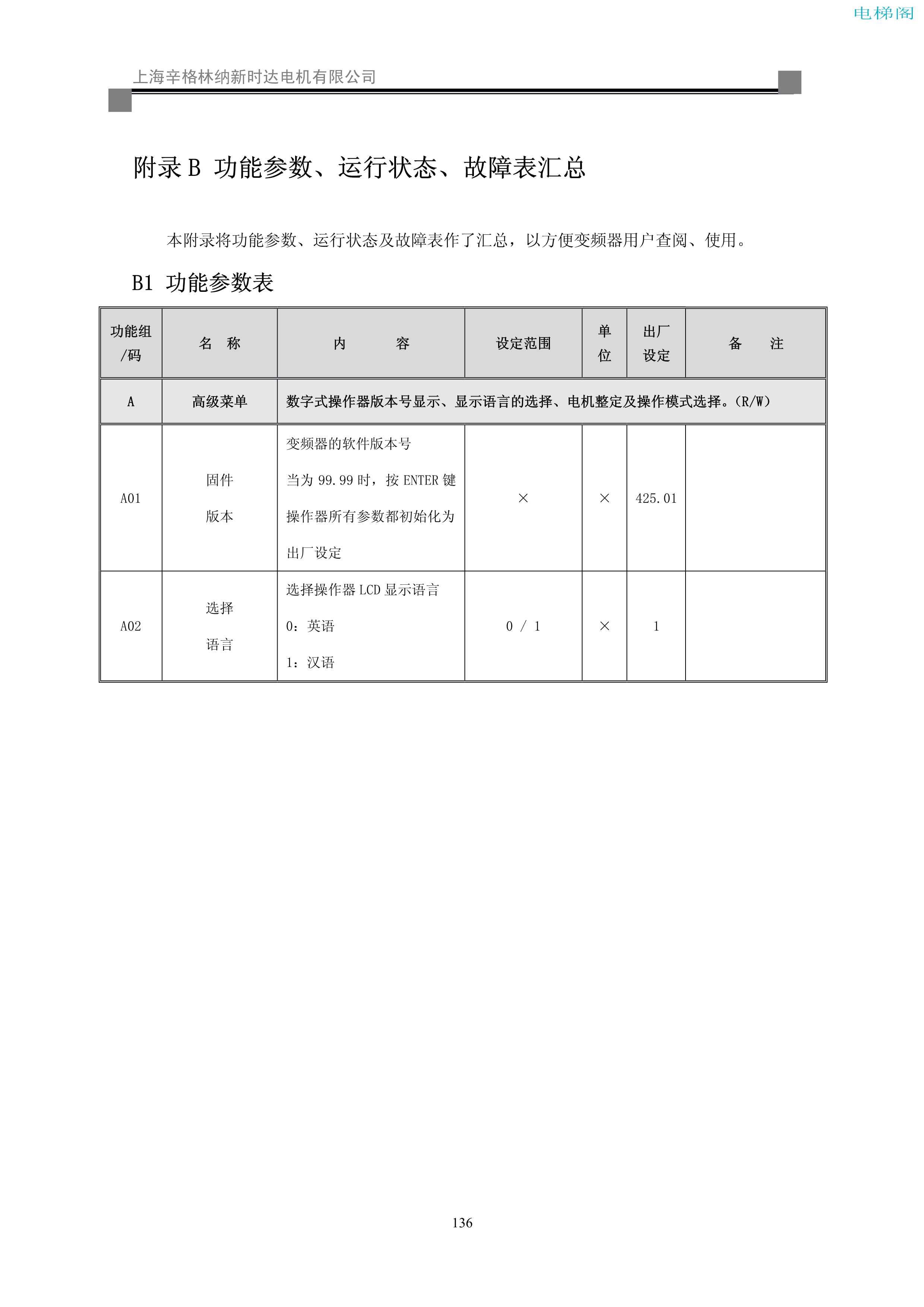 iAStar-S3系列电梯专用变频器使用说明书-9(V2[1].03)_144.jpg