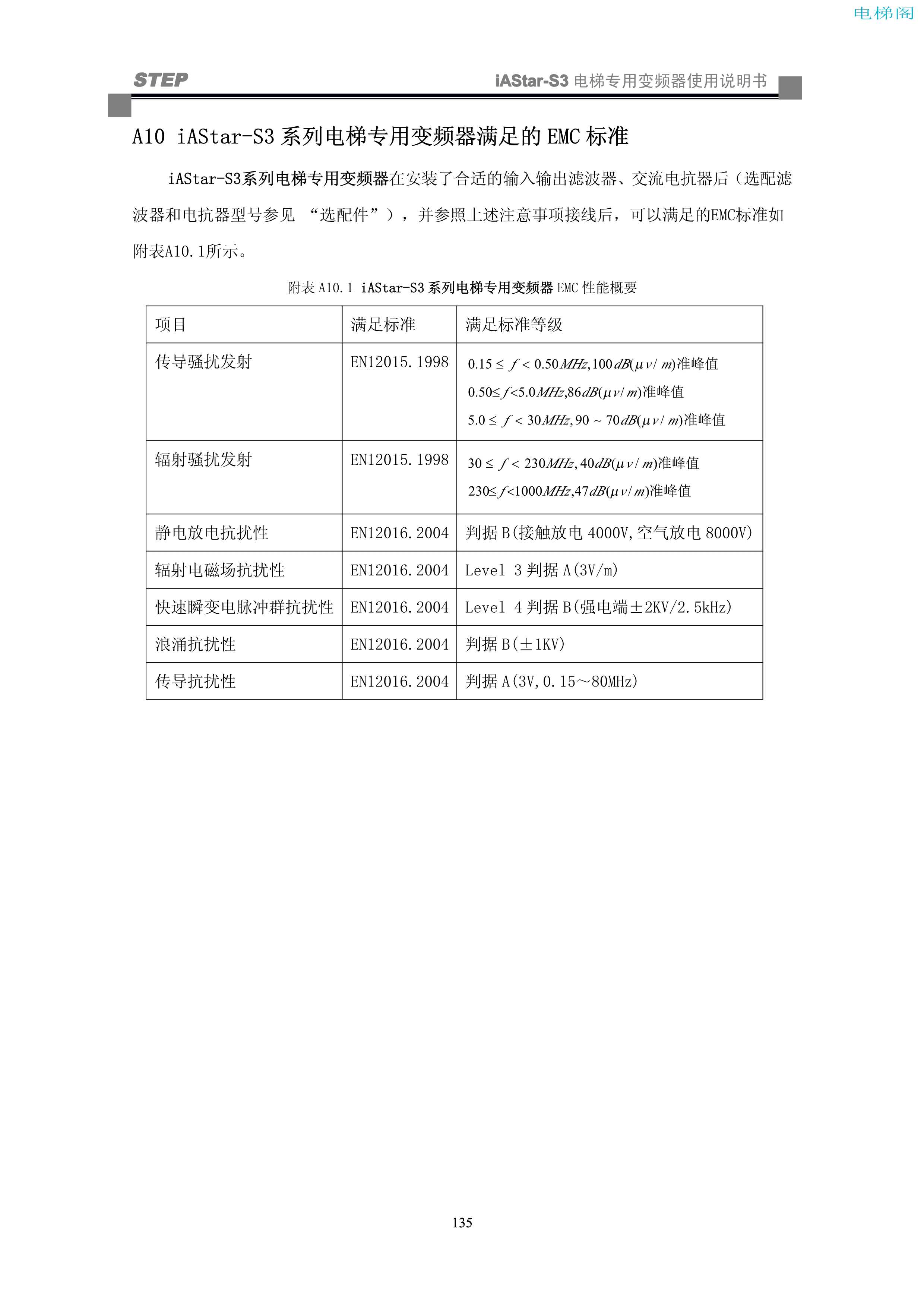 iAStar-S3系列电梯专用变频器使用说明书-9(V2[1].03)_143.jpg