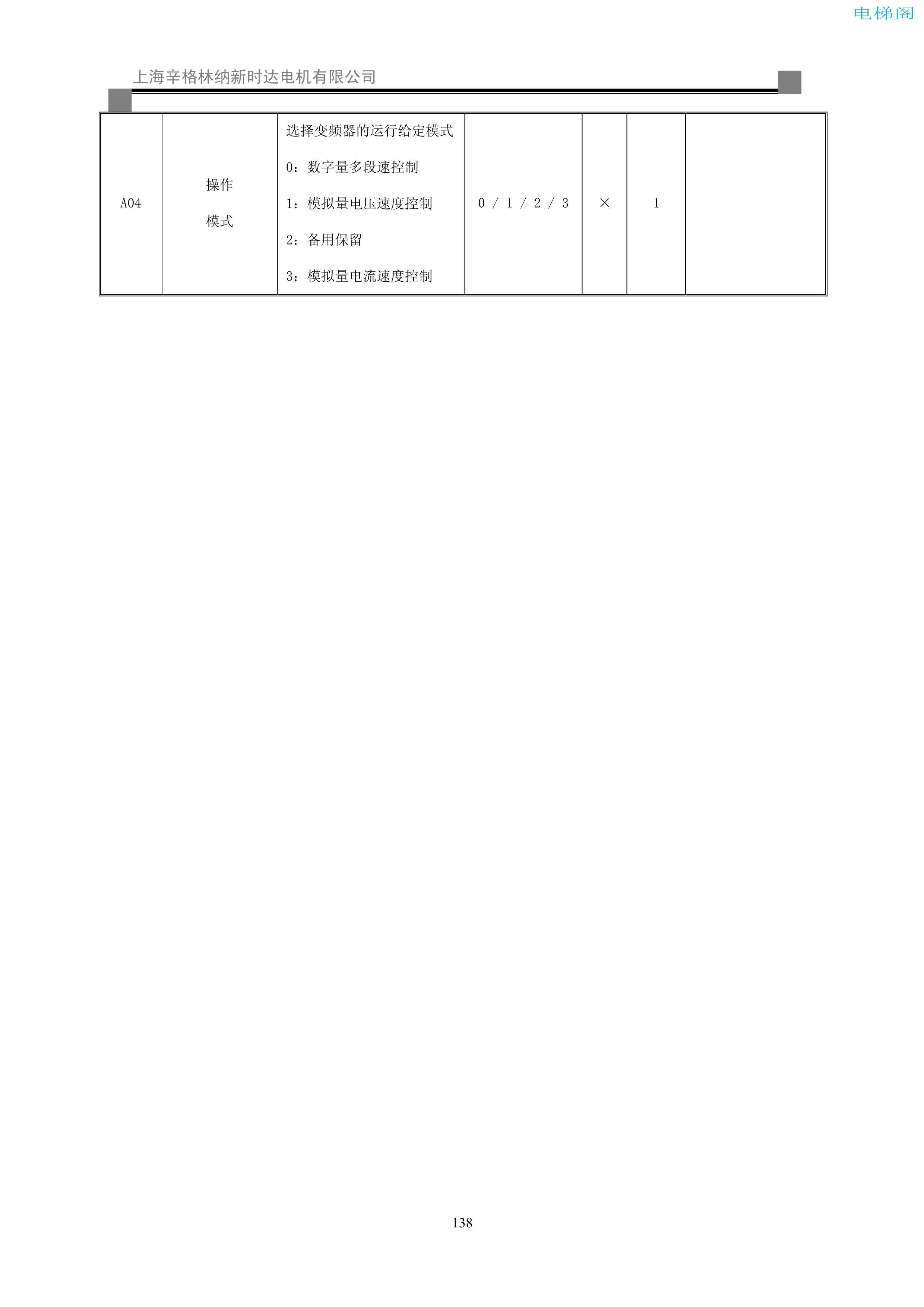 iAStar-S3系列电梯专用变频器使用说明书-9(V2[1].03)_146.jpg