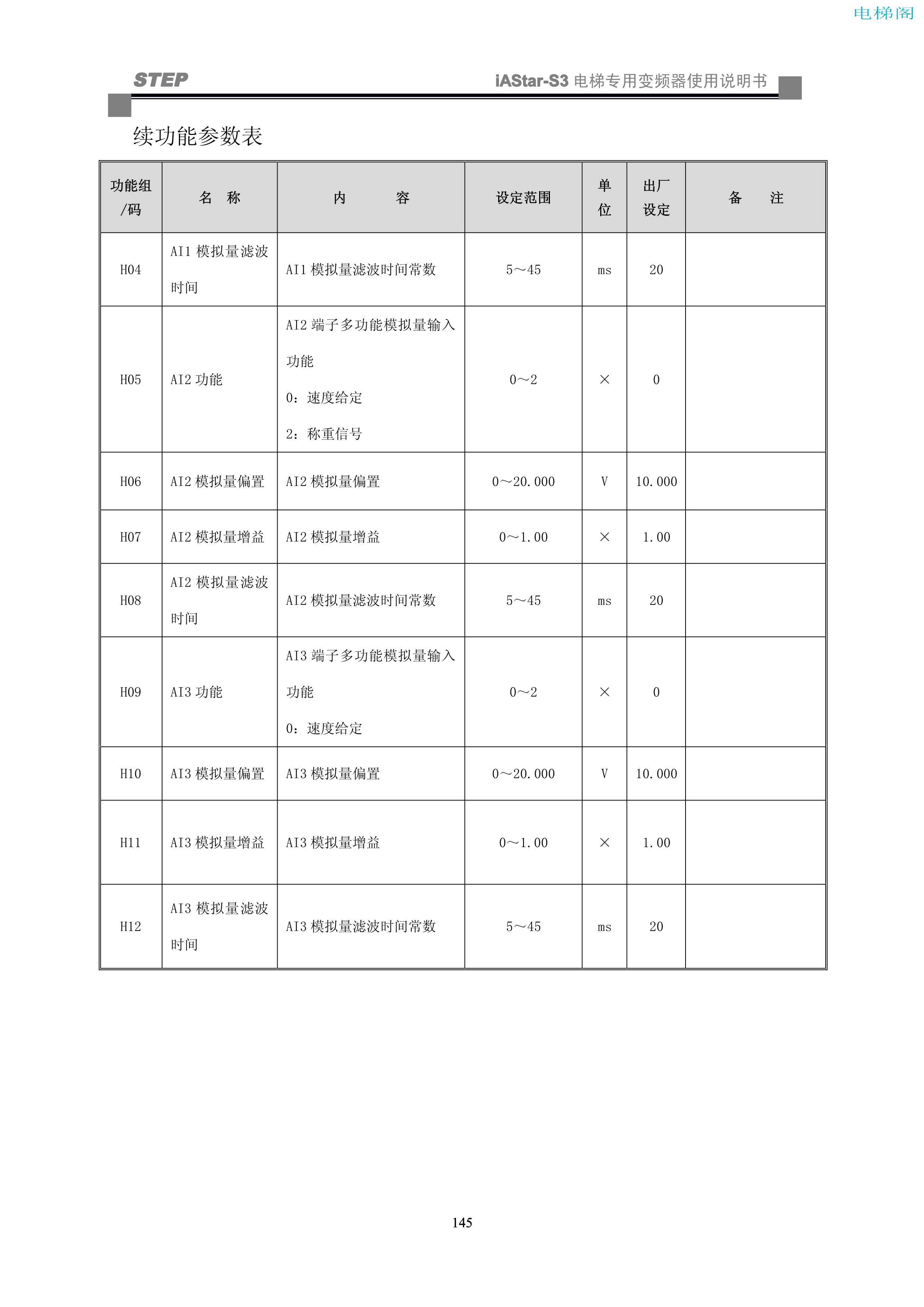 iAStar-S3系列电梯专用变频器使用说明书-9(V2[1].03)_153.jpg