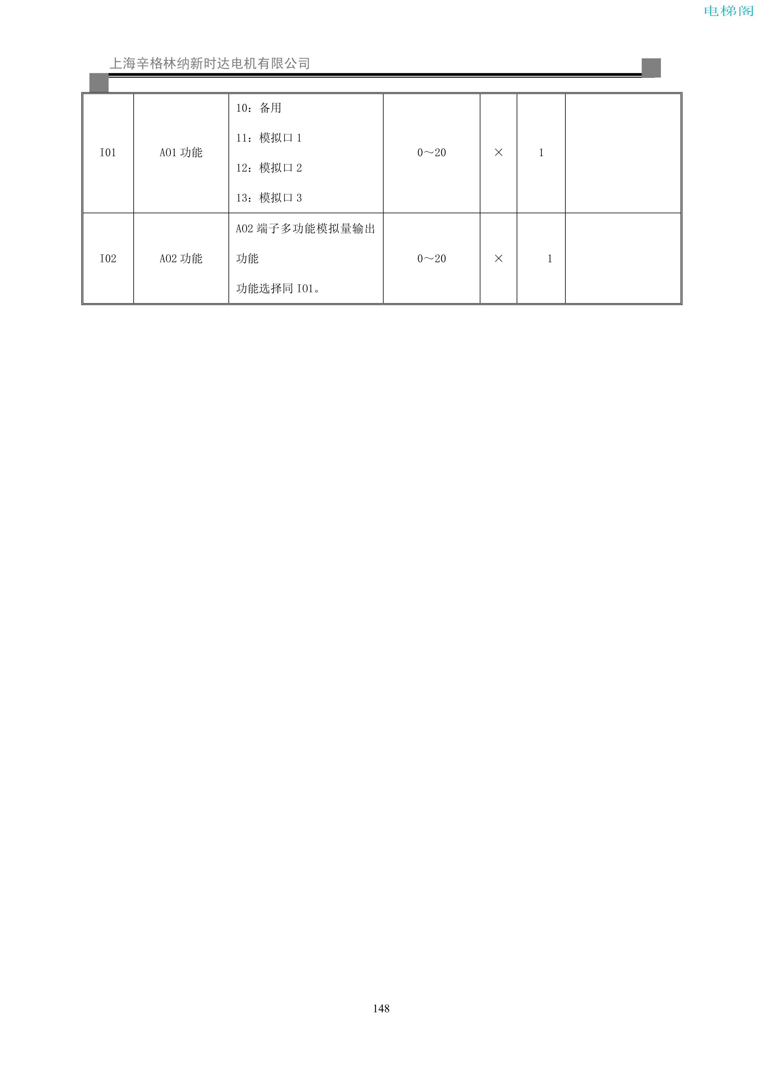 iAStar-S3系列电梯专用变频器使用说明书-9(V2[1].03)_156.jpg