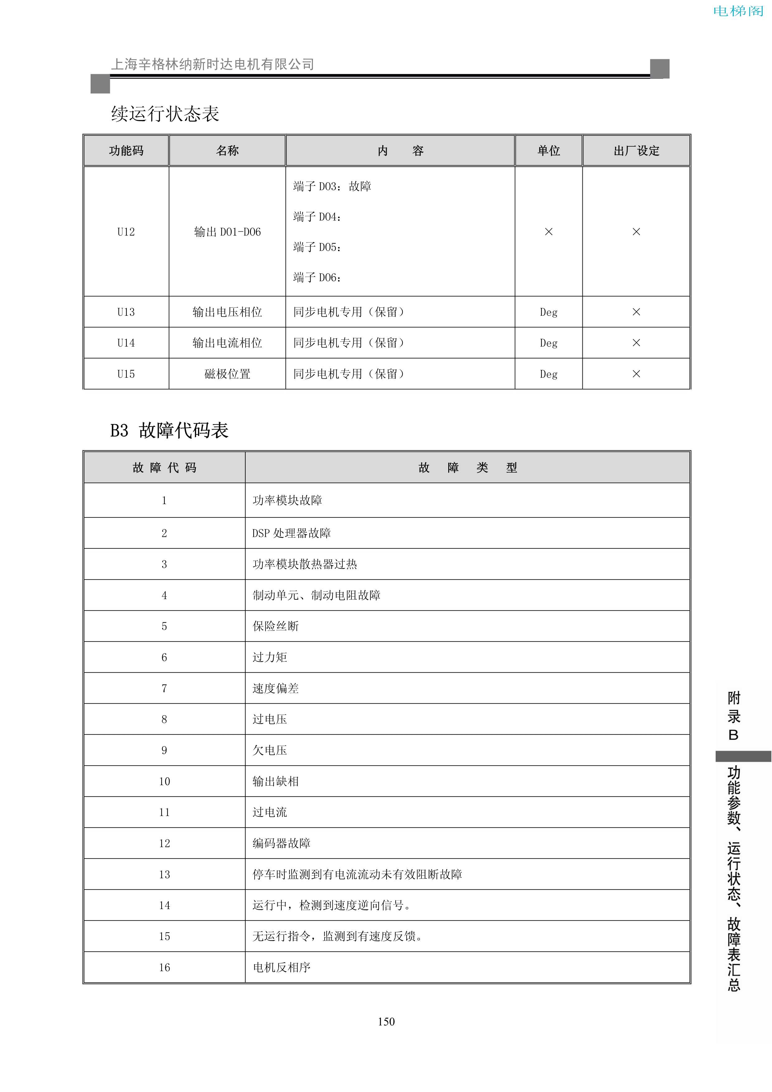 iAStar-S3系列电梯专用变频器使用说明书-9(V2[1].03)_158.jpg