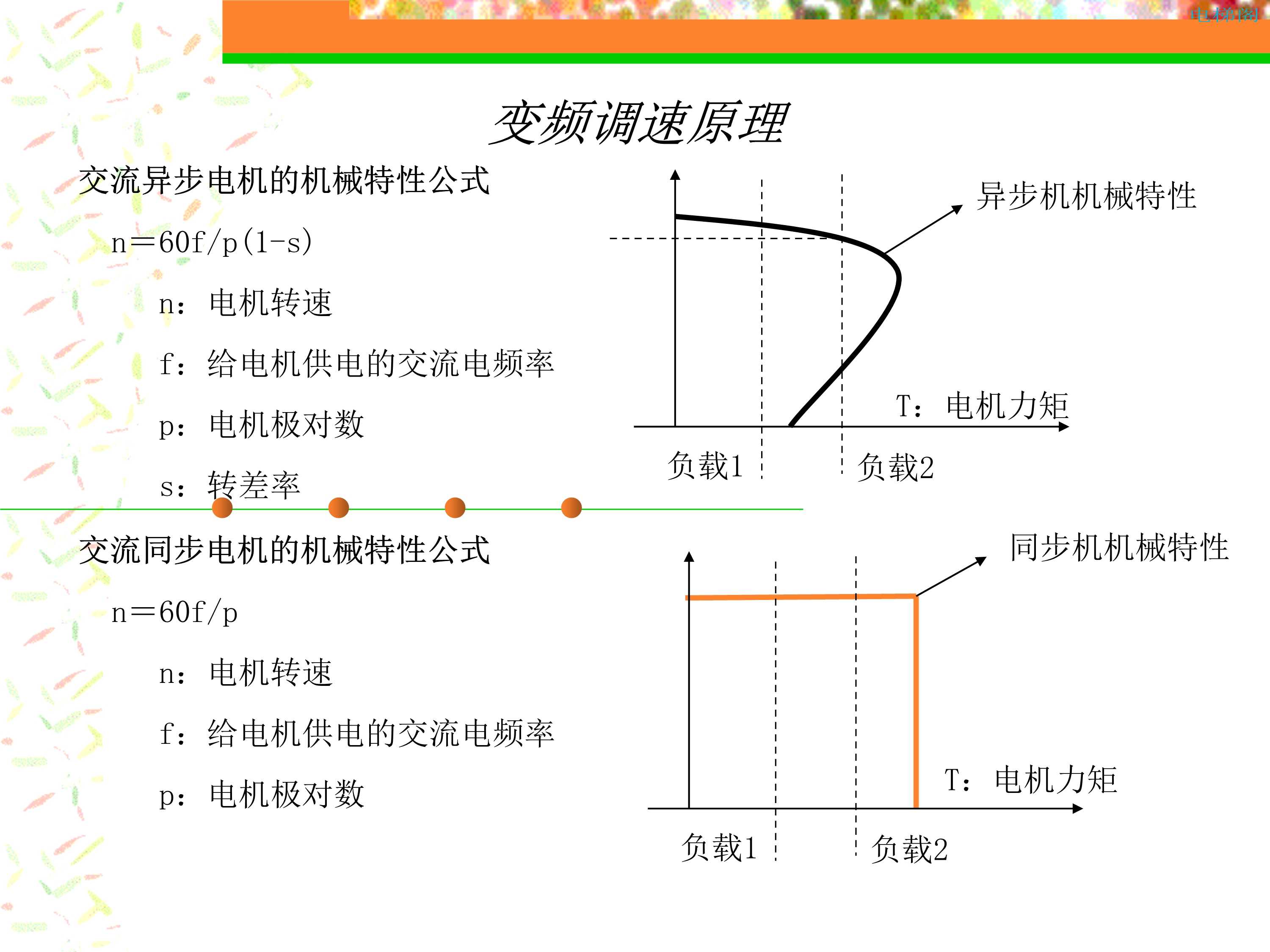 变频器原理培训_9.jpg