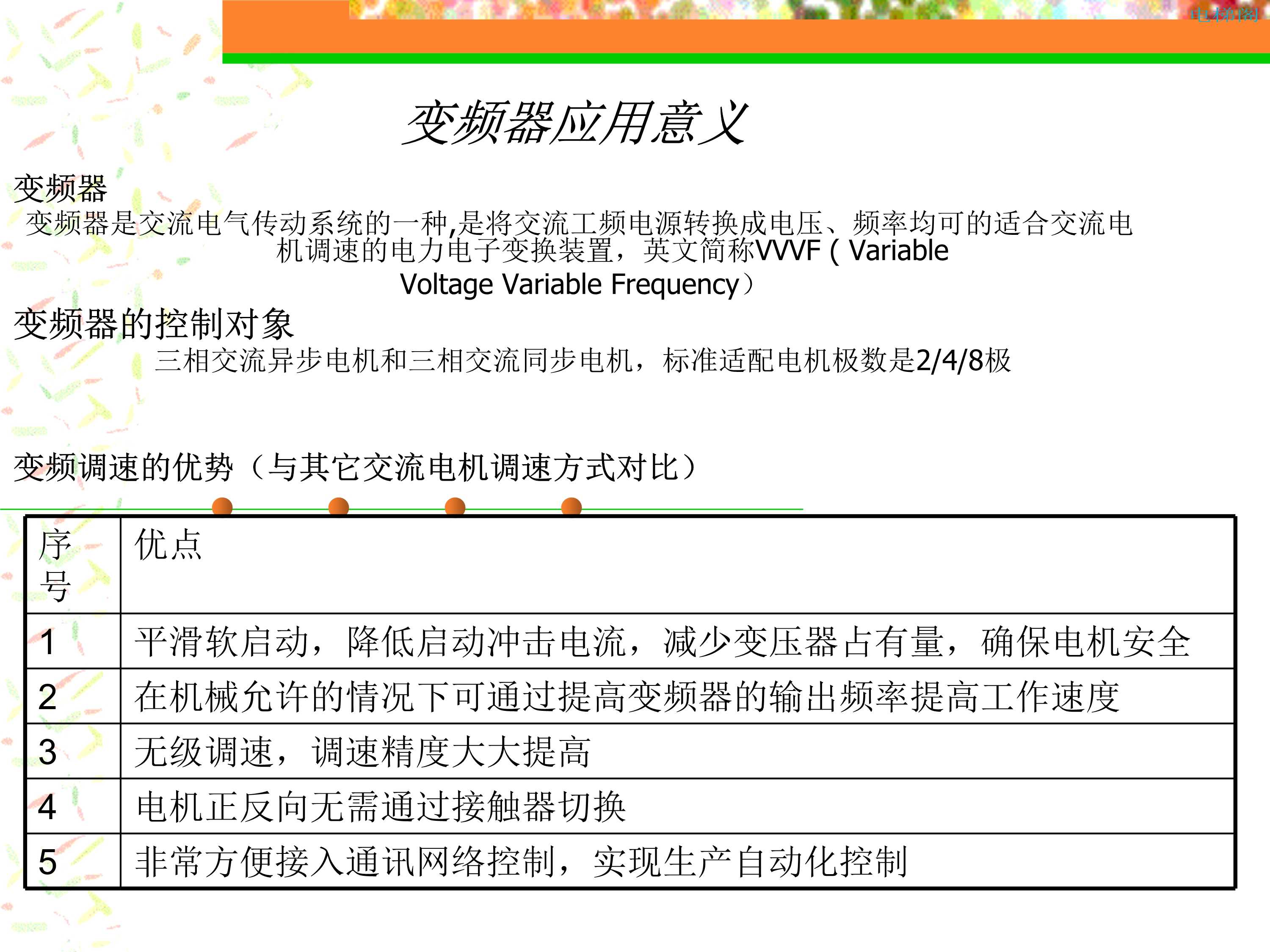变频器原理培训_8.jpg