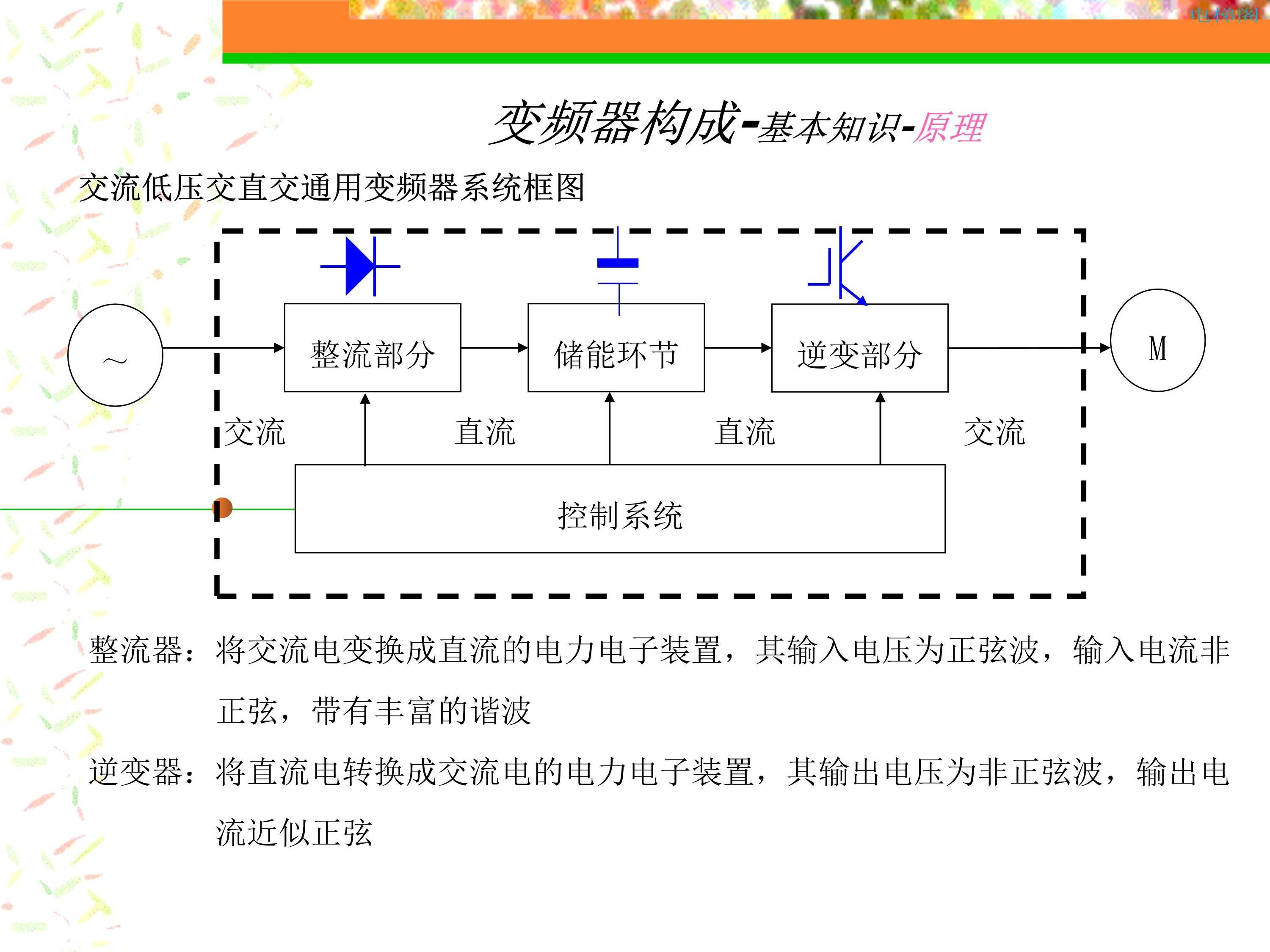 变频器原理培训_13.jpg