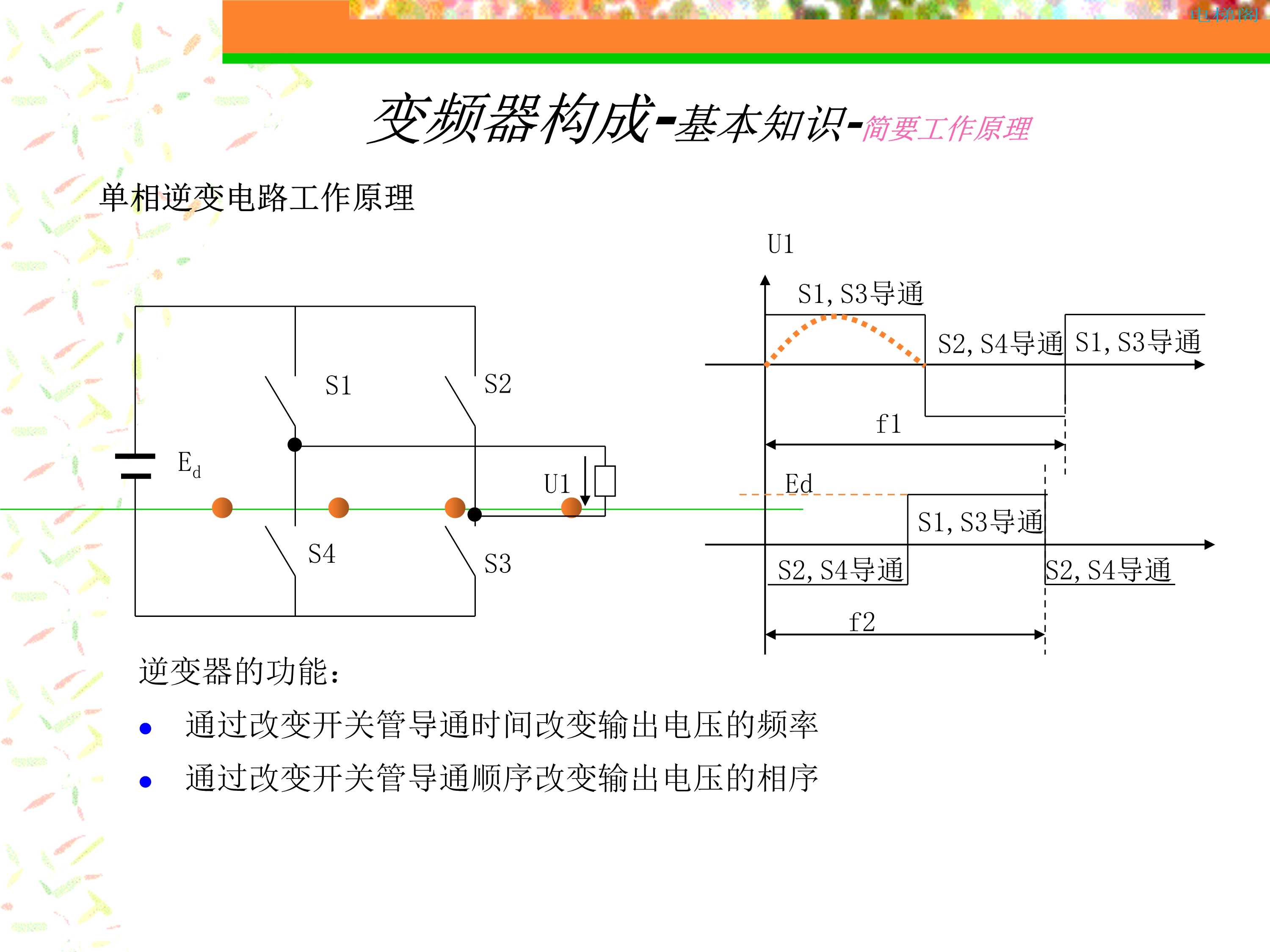 变频器原理培训_19.jpg
