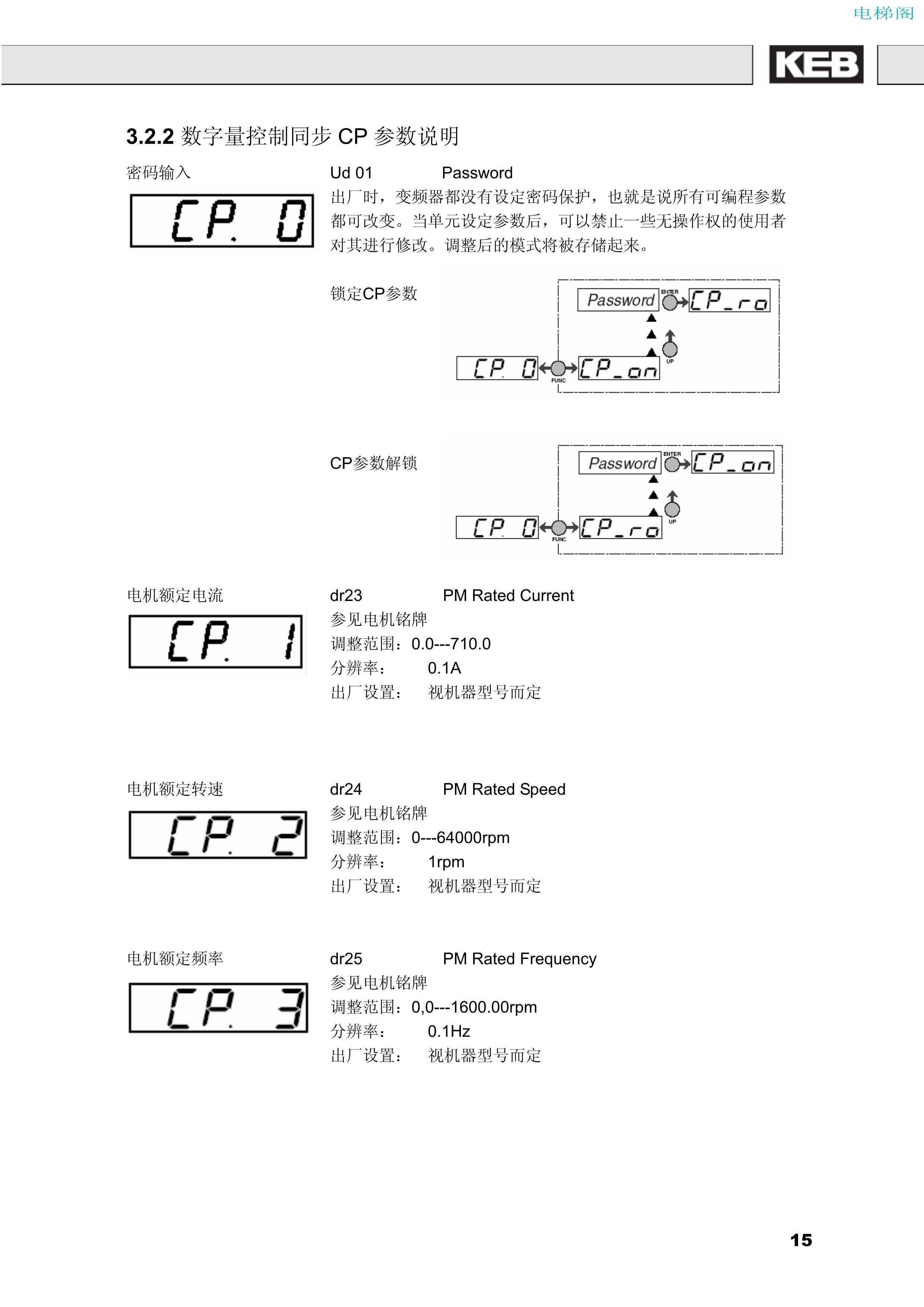 科比F5使用手册_15.jpg