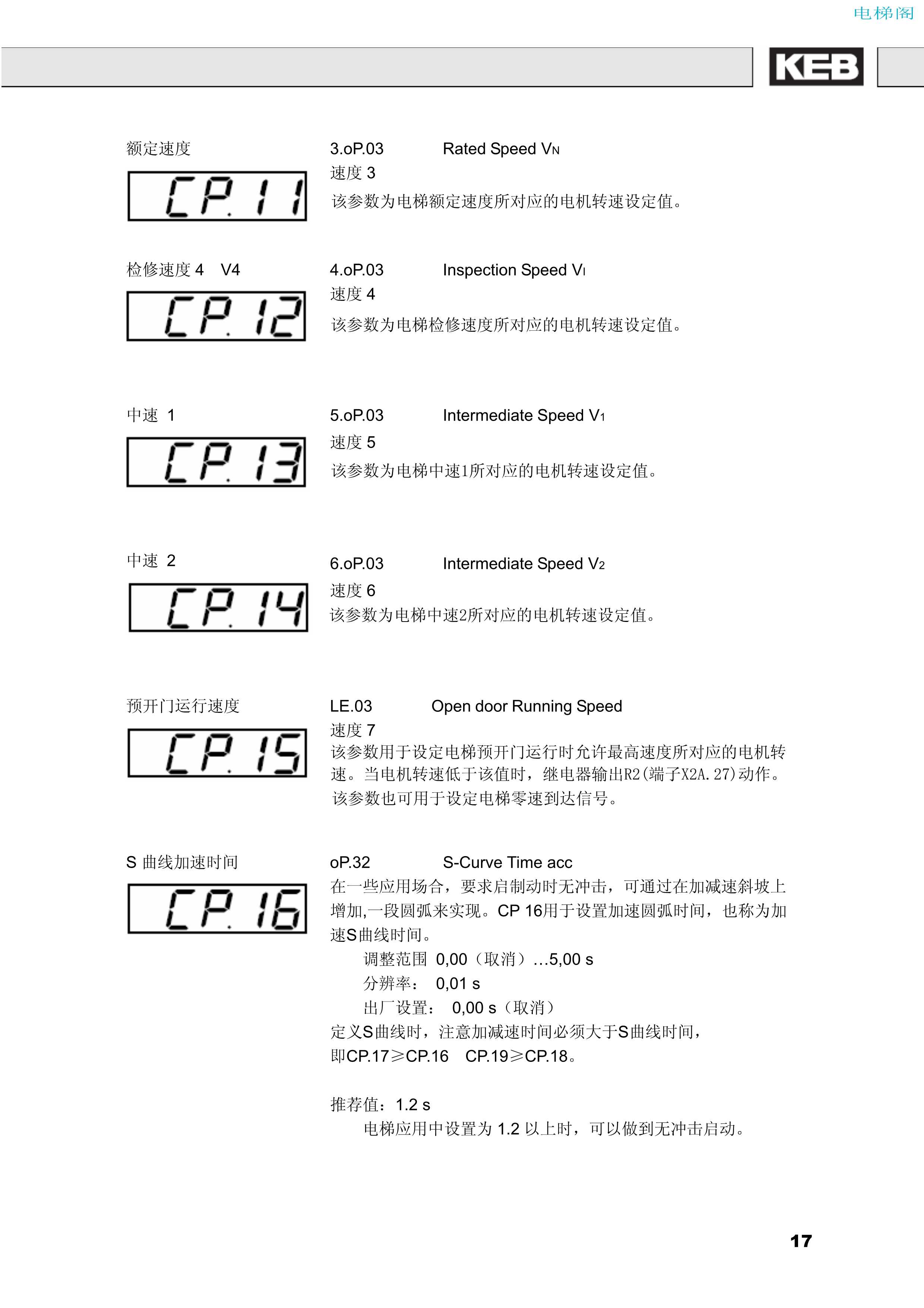 科比F5使用手册_17.jpg