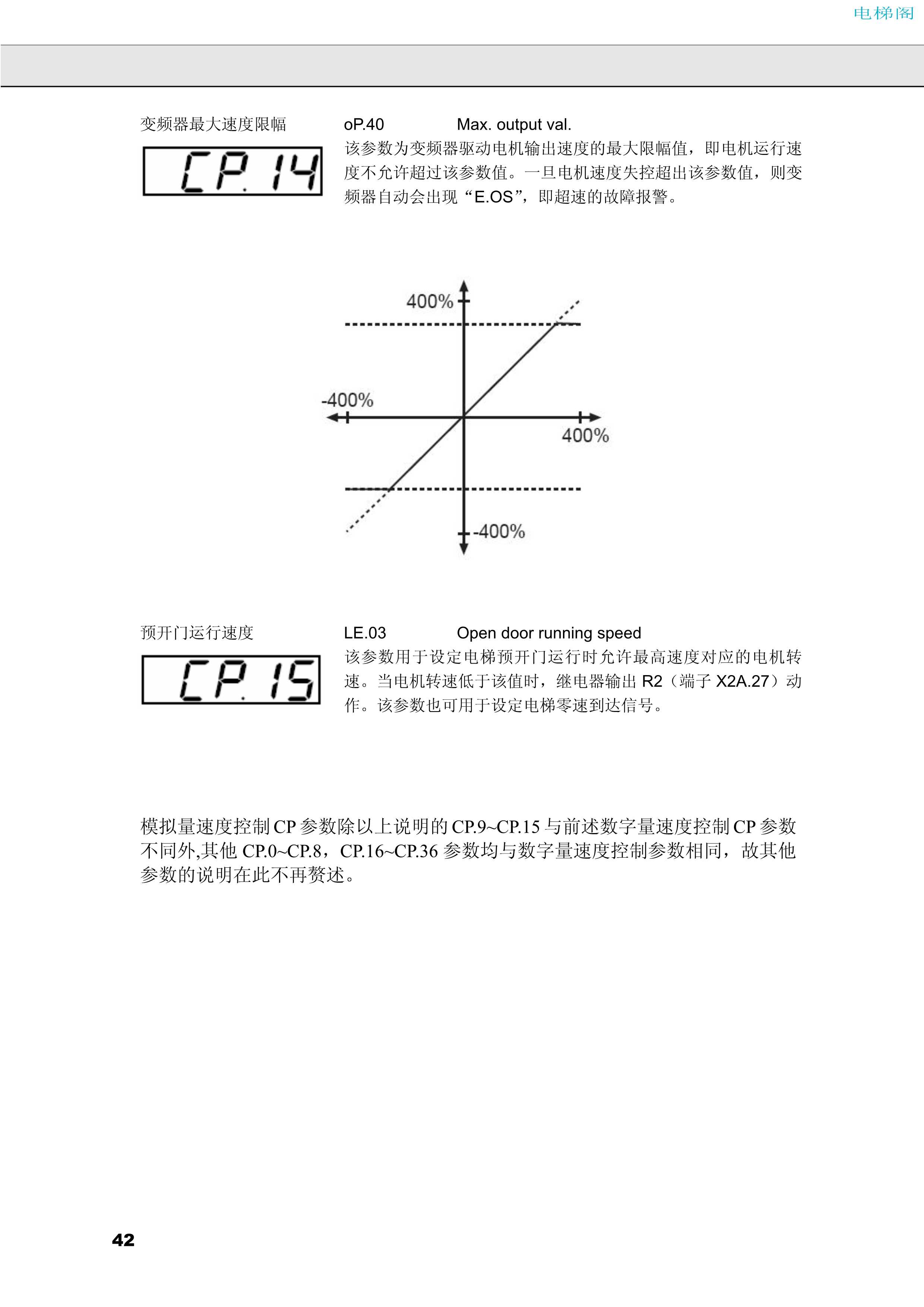 科比F5使用手册_42.jpg