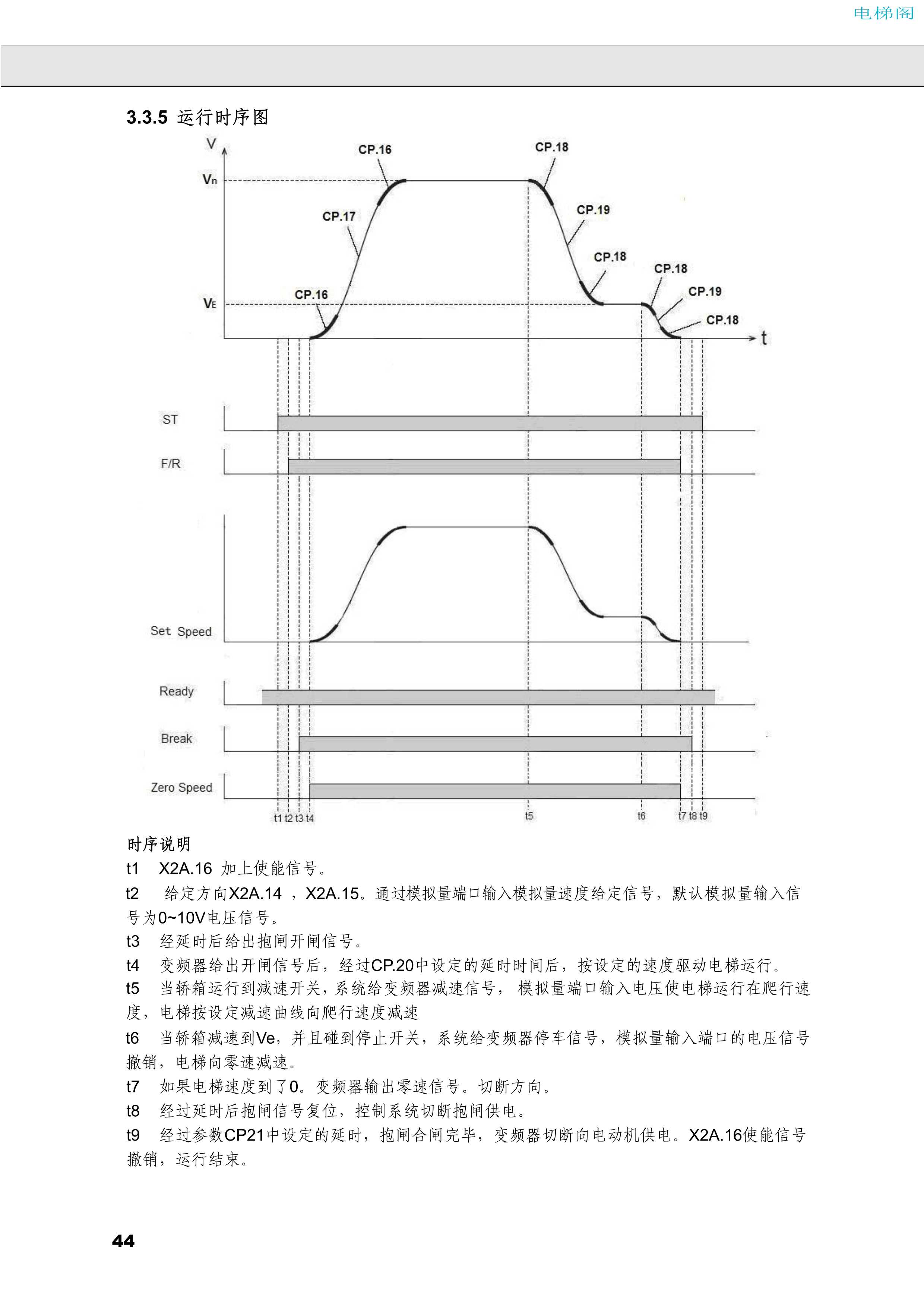 科比F5使用手册_44.jpg